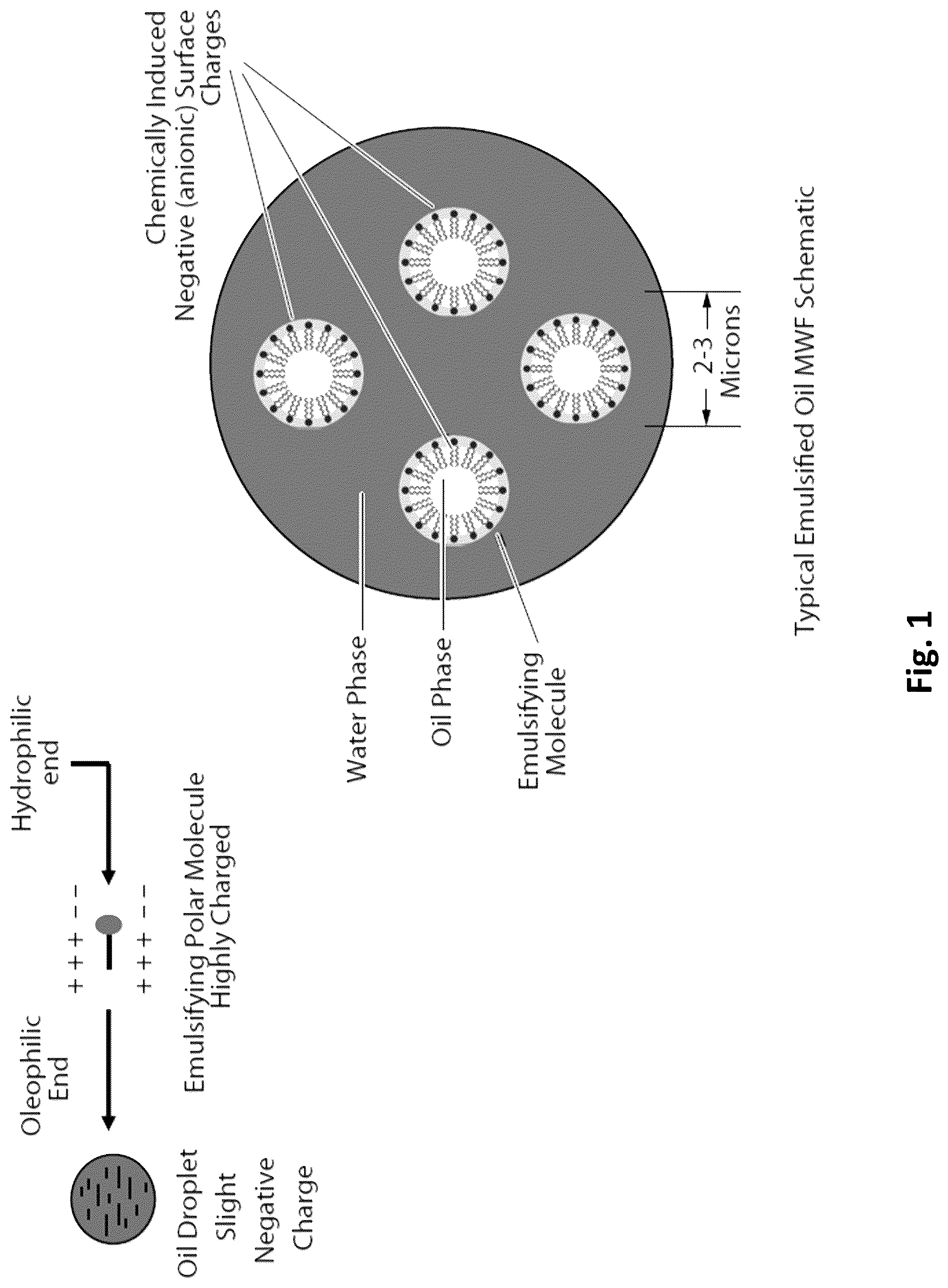 Patent US12098349 — Systems and methods for removing micro-particles from a metalworking fluid — Figure 1