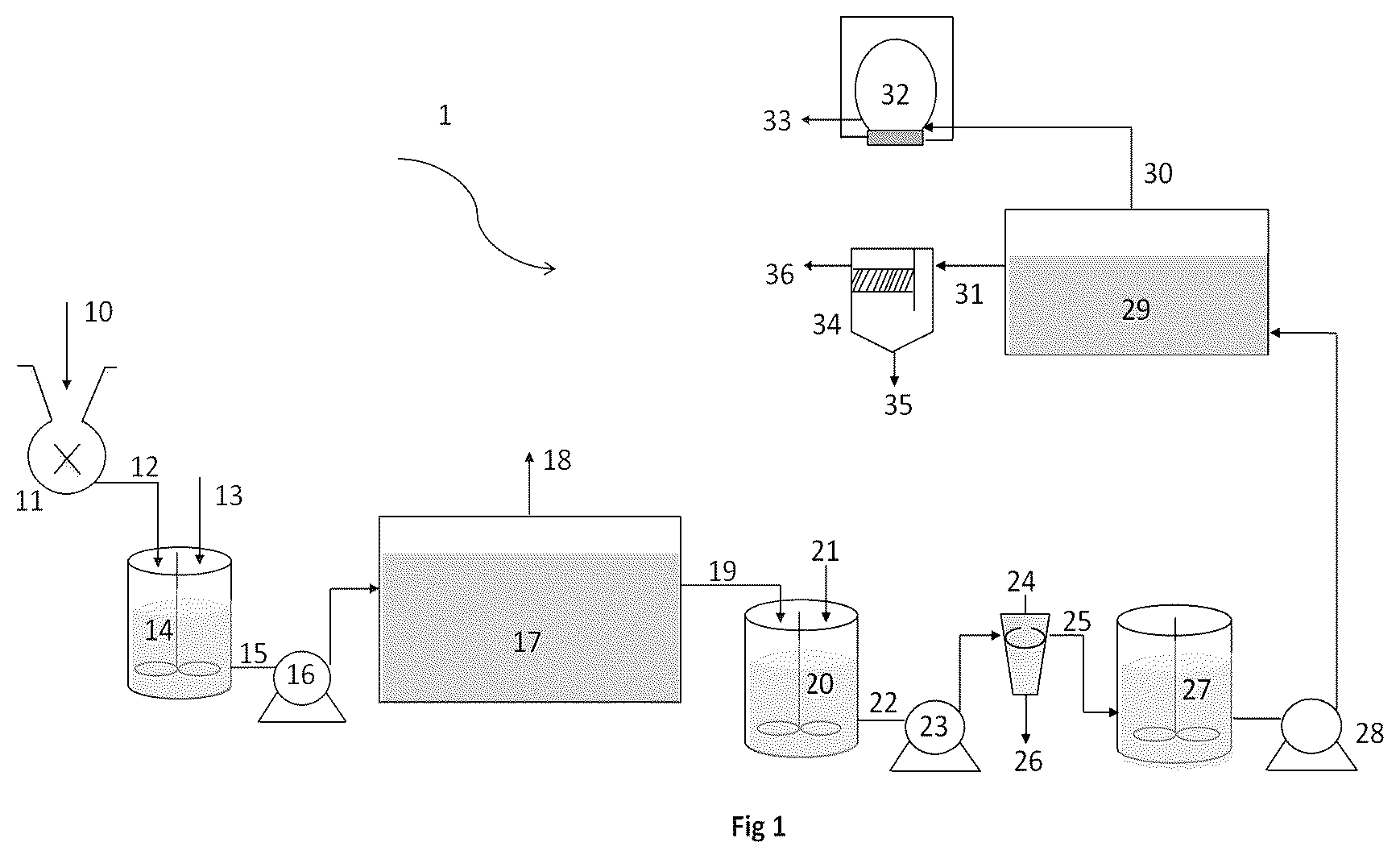 Patent US12098351 — Device and process for converting organic waste to biogas — Figure 1