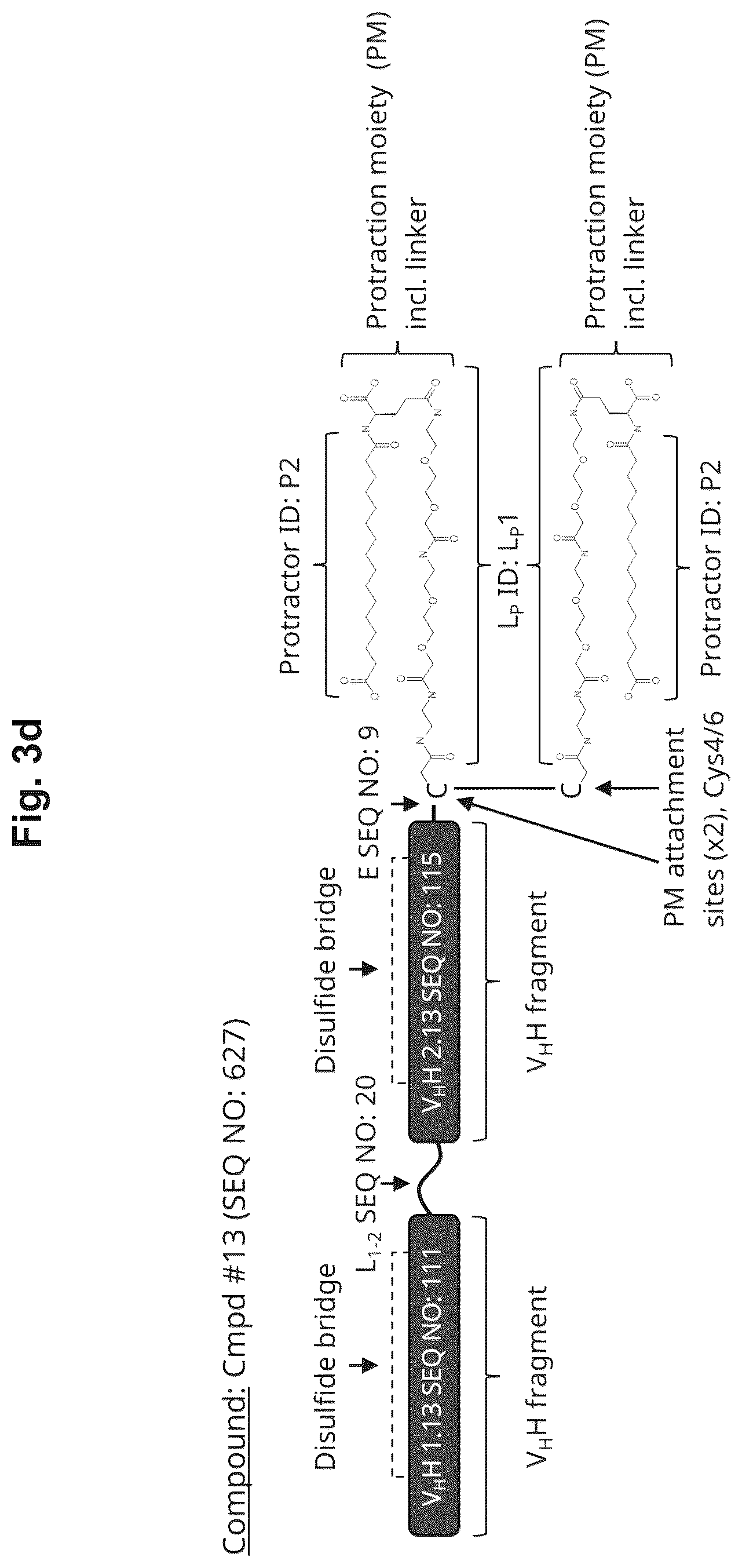 Patent US12098400 Figure 10 – Highly potent ISVD compounds capable of substituting for FVIII(A)