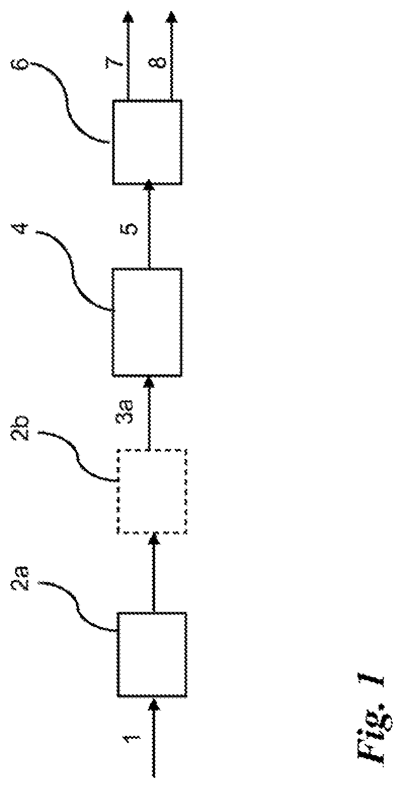 Patent US12098408 — Method and an apparatus for treating plant based raw material with an enzymatic hydrolysis — Figure 1