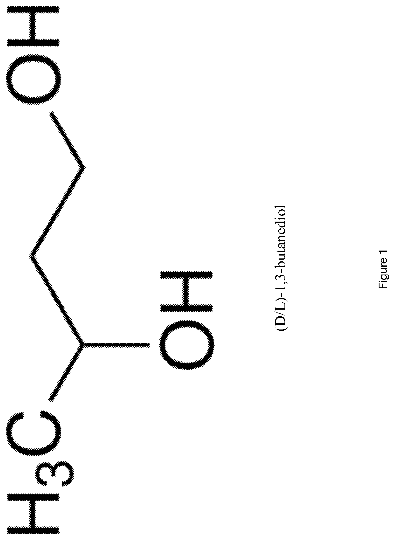 Patent US12098411 — Exogenous ketone blend compositions for delivery of ketone bodies — Figure 1