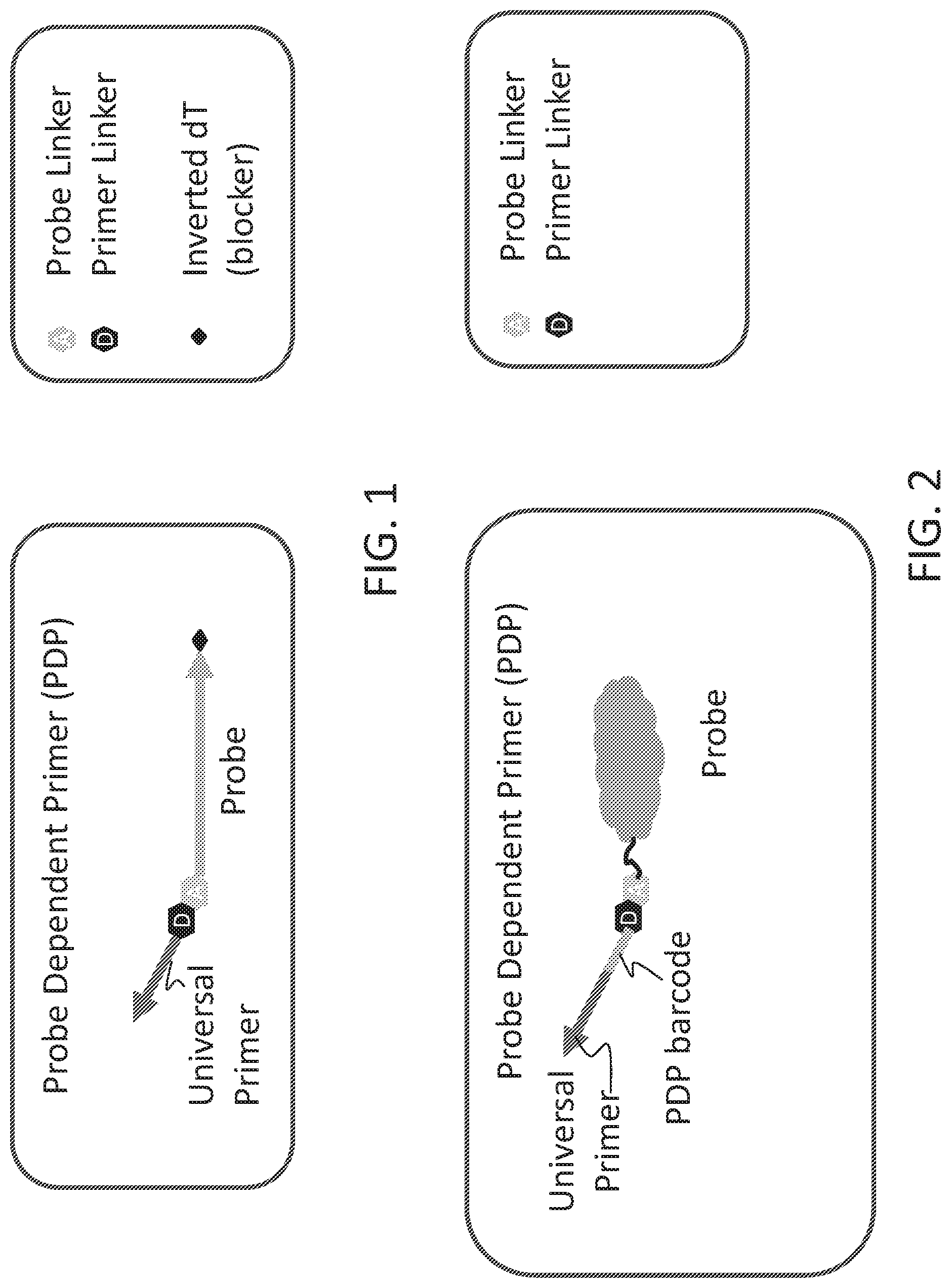 Patent US12098419 — Linked target capture and ligation — Figure 1