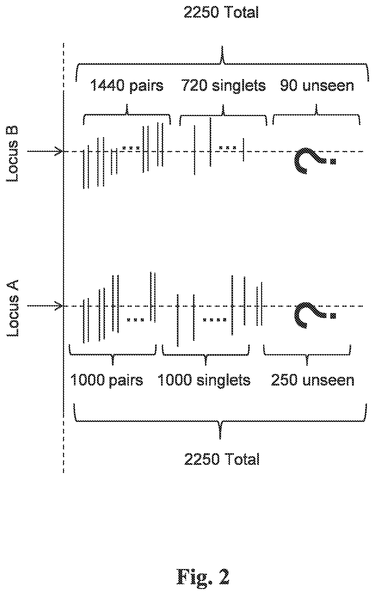 Patent US12098422 Figure 2 – Methods and systems for detecting genetic variants