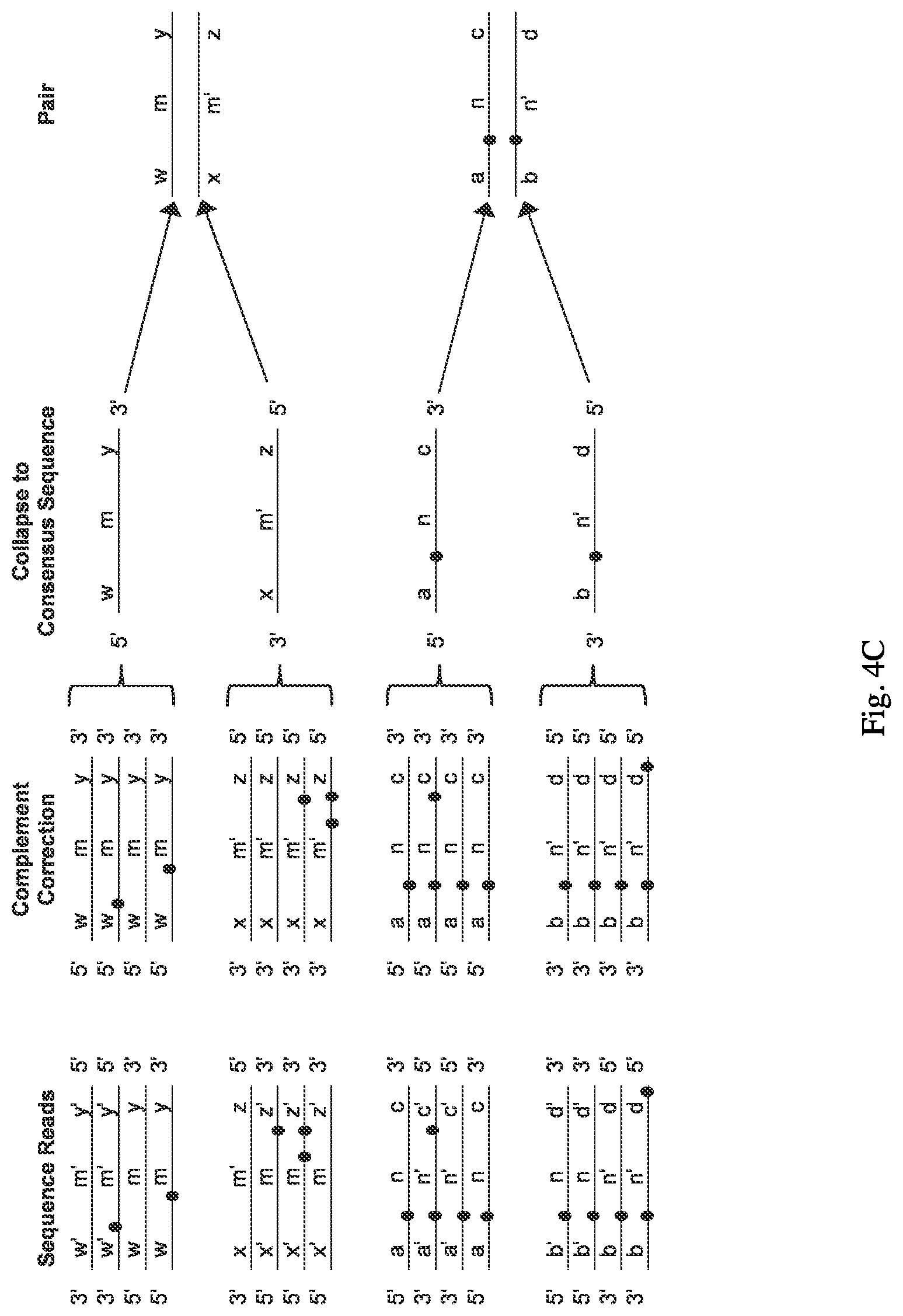 Patent US12098422 Figure 6 – Methods and systems for detecting genetic variants