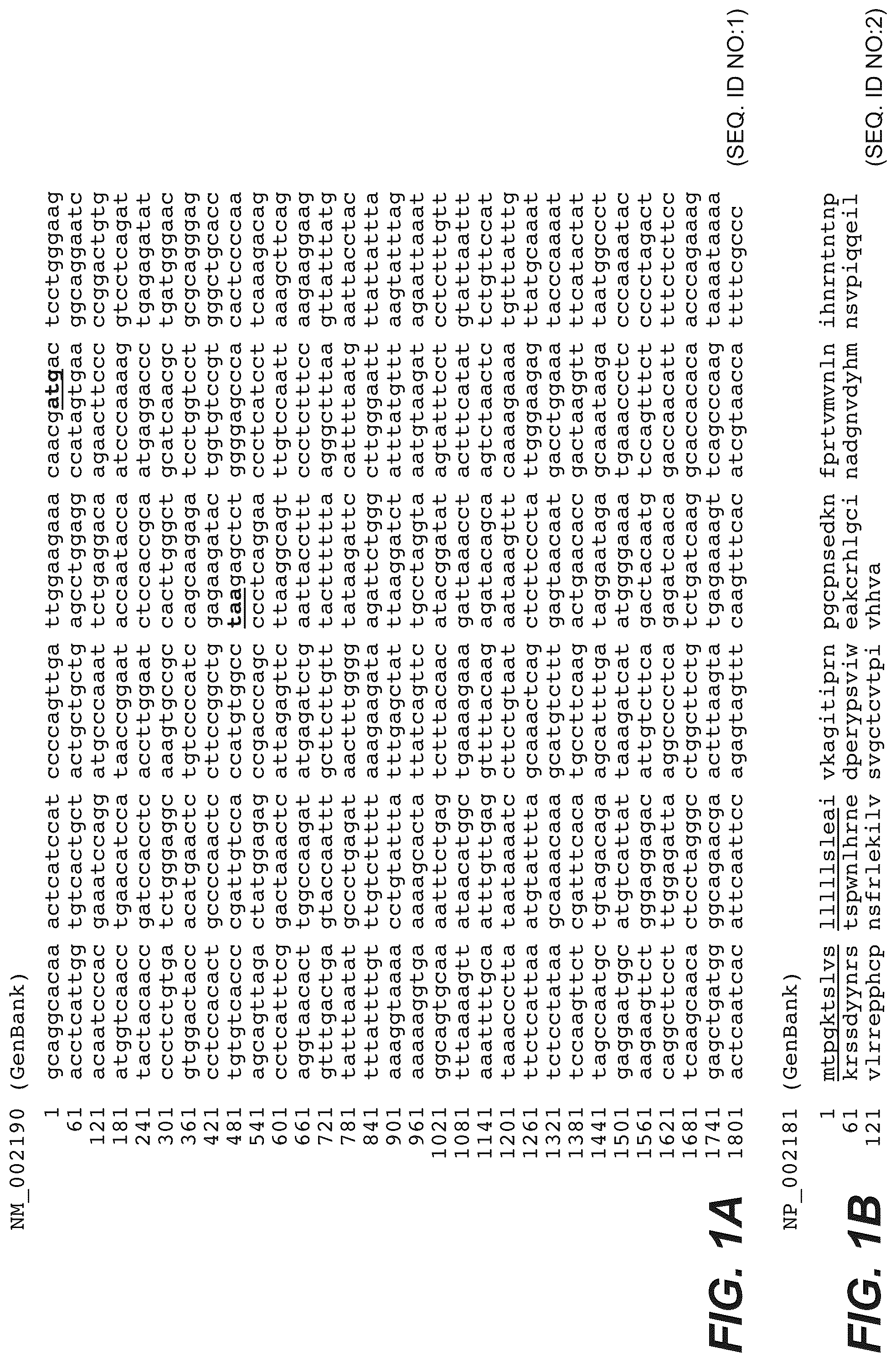 Patent US12098426 — Gene expression markers and treatment of multiple sclerosis — Figure 1