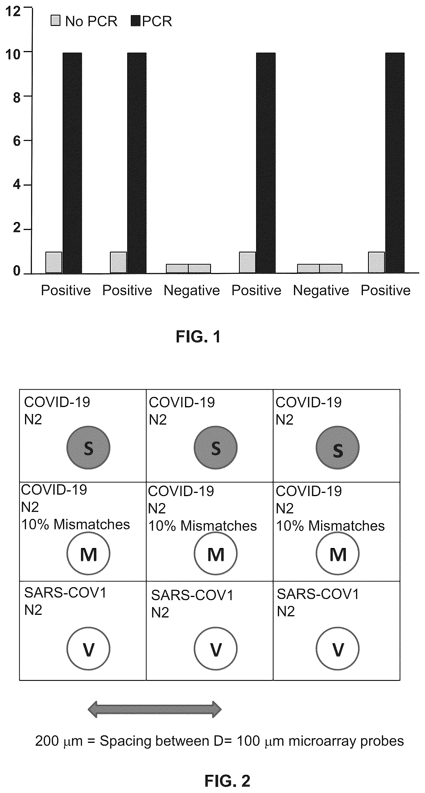 Patent US12098434 — Methods for detecting low levels of COVID-19 virus — Figure 1