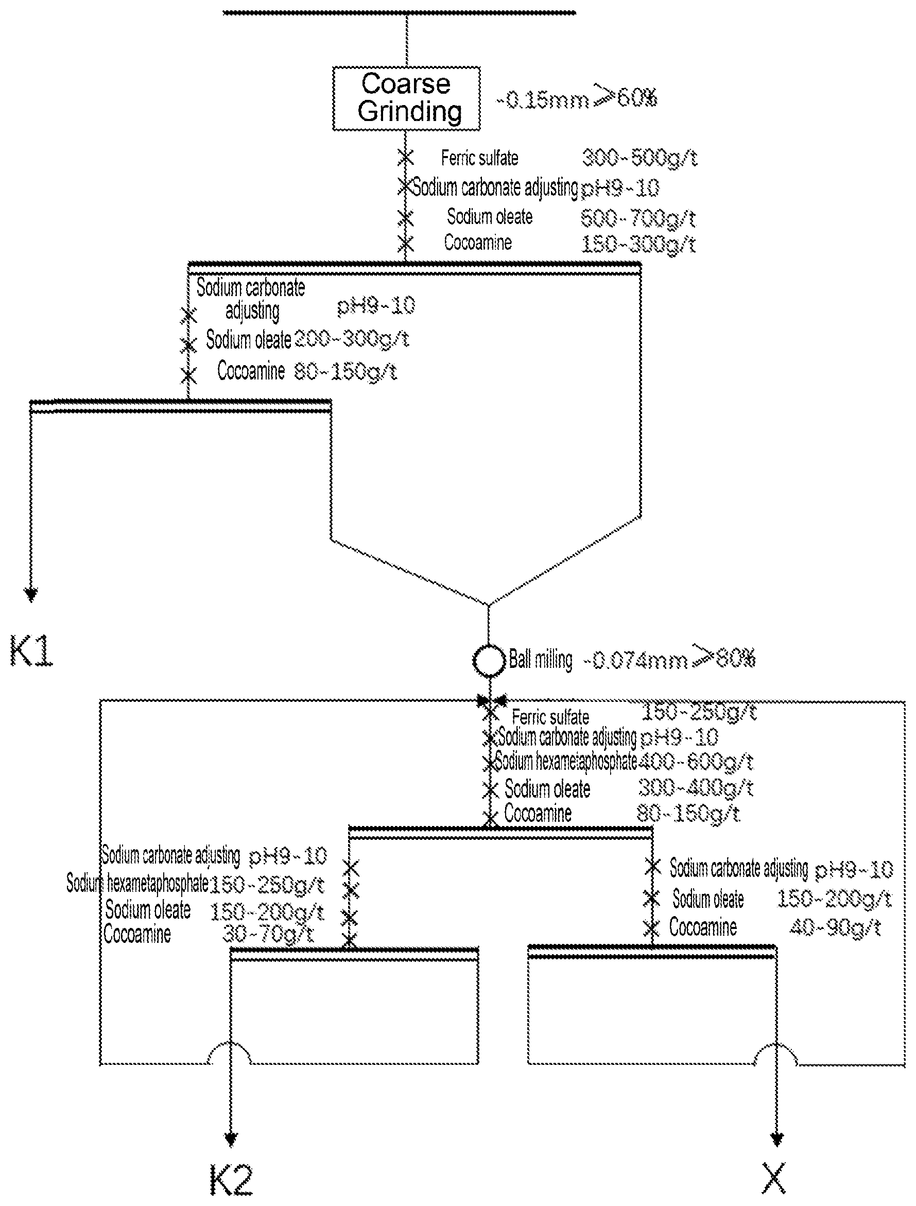 Patent US12098442 — Method for enriching lithium from lithium clay — Figure 1