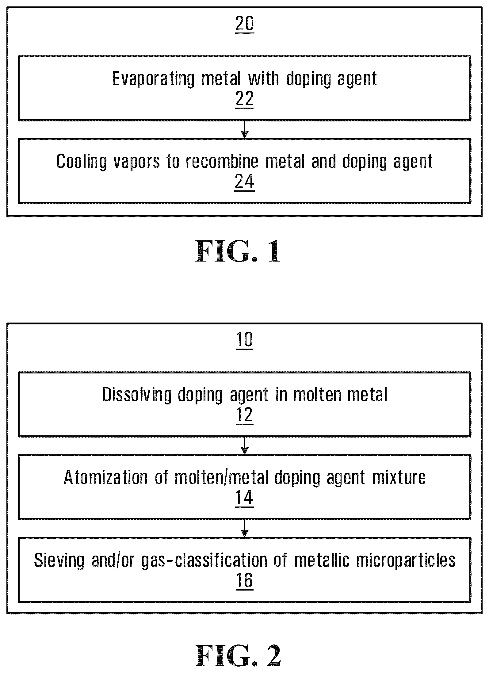 Patent US12098444 Figure 1 – Metallic powders for use as electrode material in multilayer ceramic capacitors and method of manufacturing and of using same