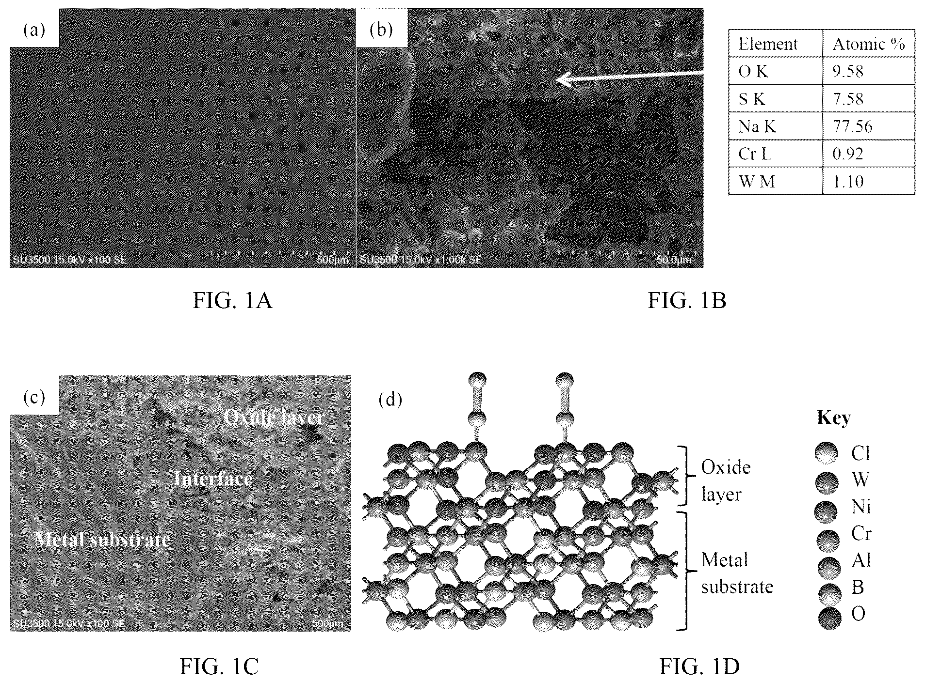 Patent US12098446 — Corrosion-resistant nickel alloy — Figure 1