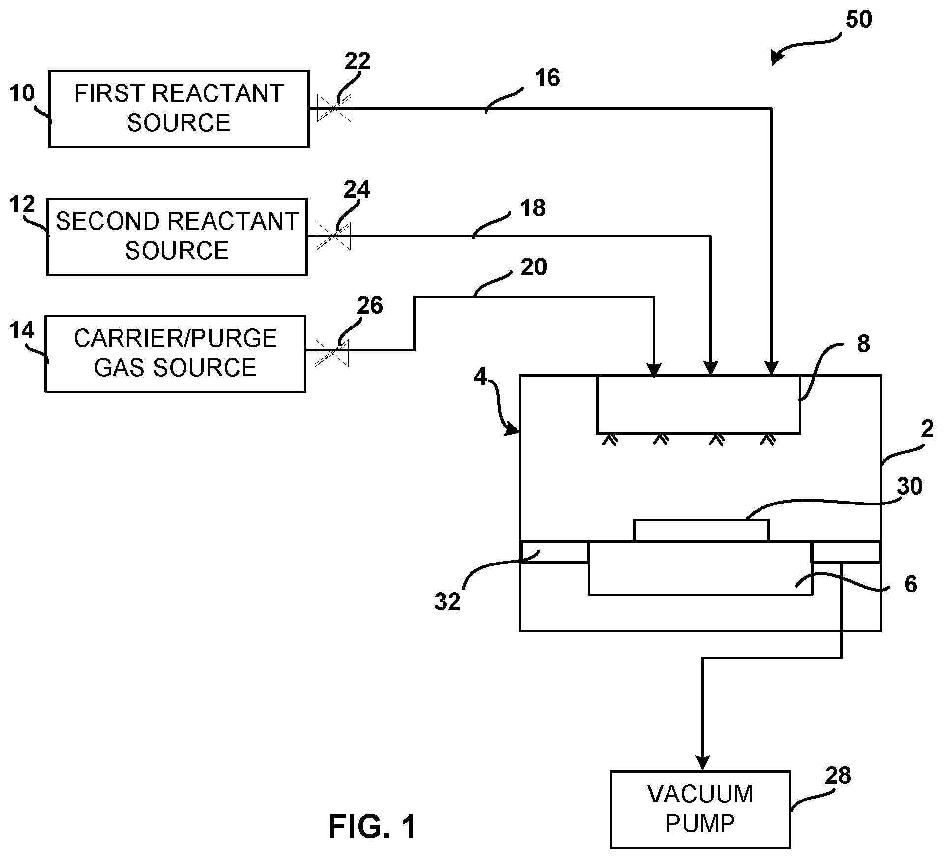 Patent US12098460 — Systems and methods for stabilizing reaction chamber pressure — Figure 1