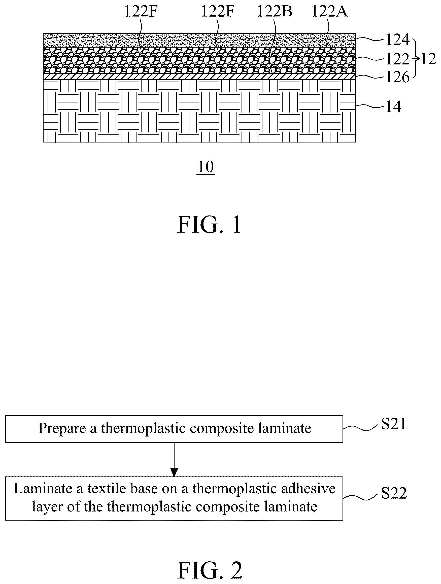 Patent US12098502 Figure 1 – Thermoplastic artificial leather, method for manufacturing the same and thermoplastic composite laminate