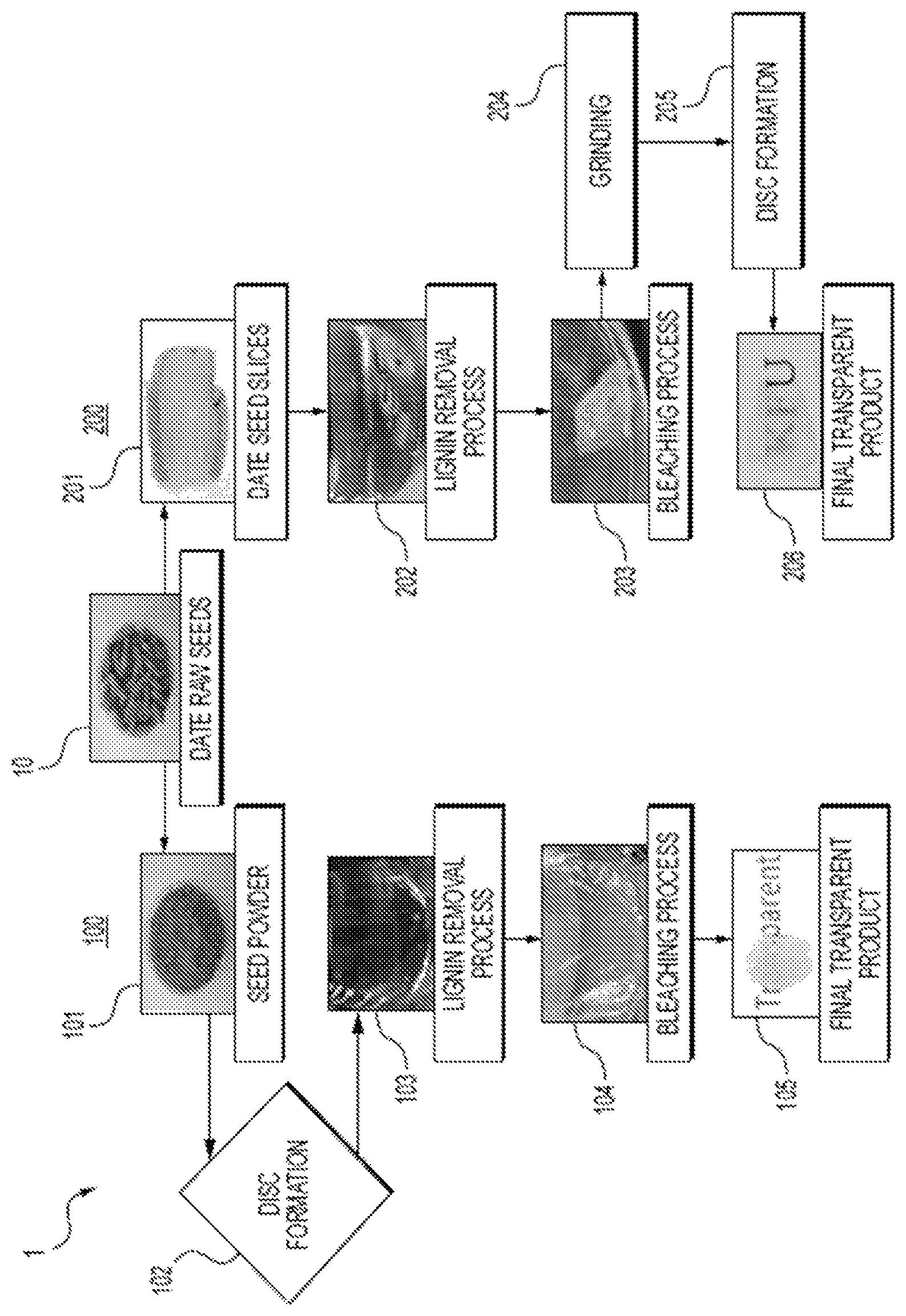 Patent US12098506 — Method of forming glass-like sheets using date palm seeds — Figure 1