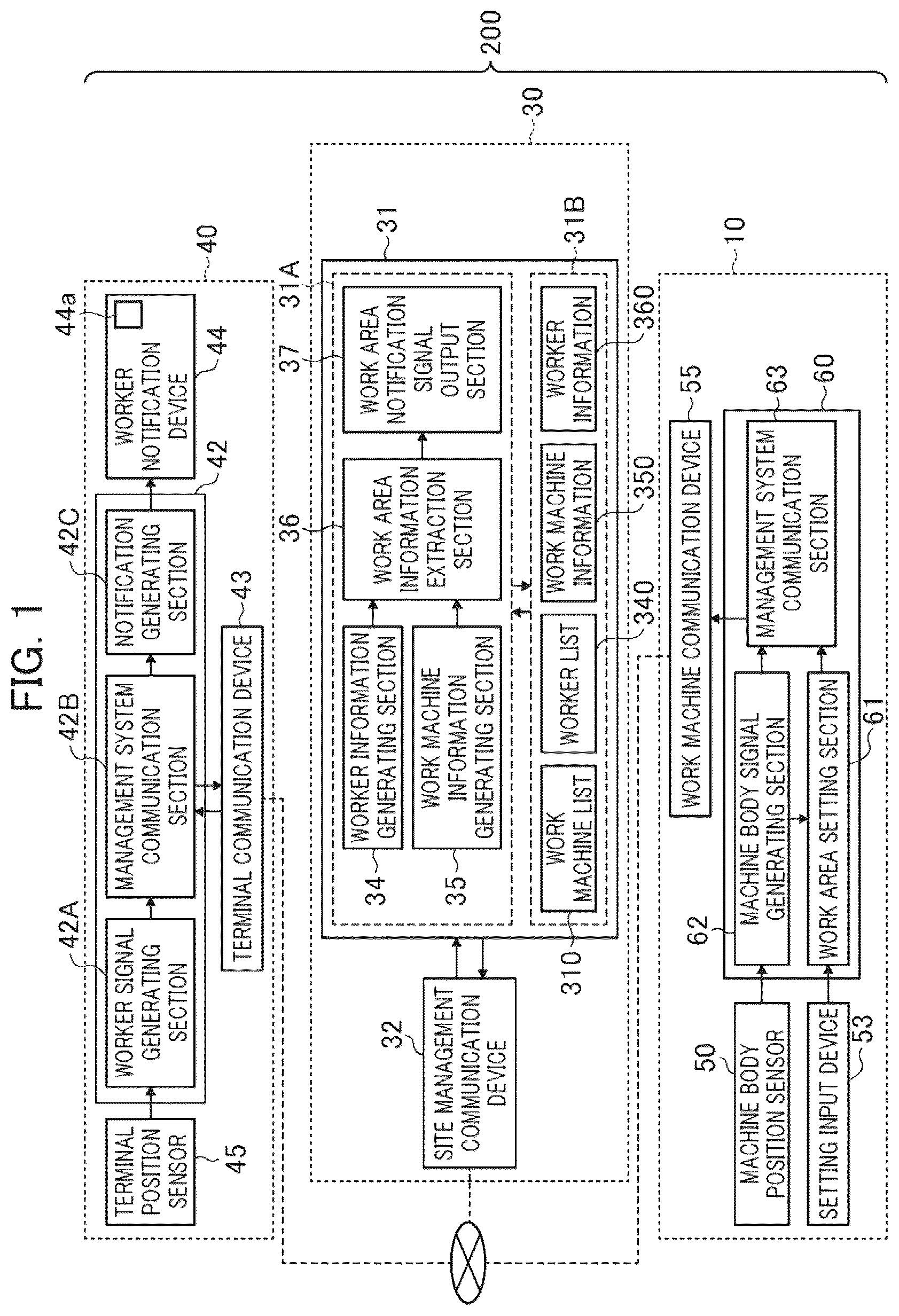 Patent US12098520 — Site management system and work machine — Figure 1