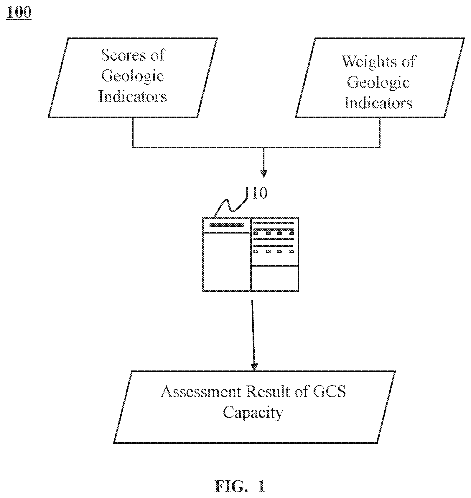 Patent US12098620 Figure 1 – Methods and systems for assessing geological carbon dioxide storage capacity