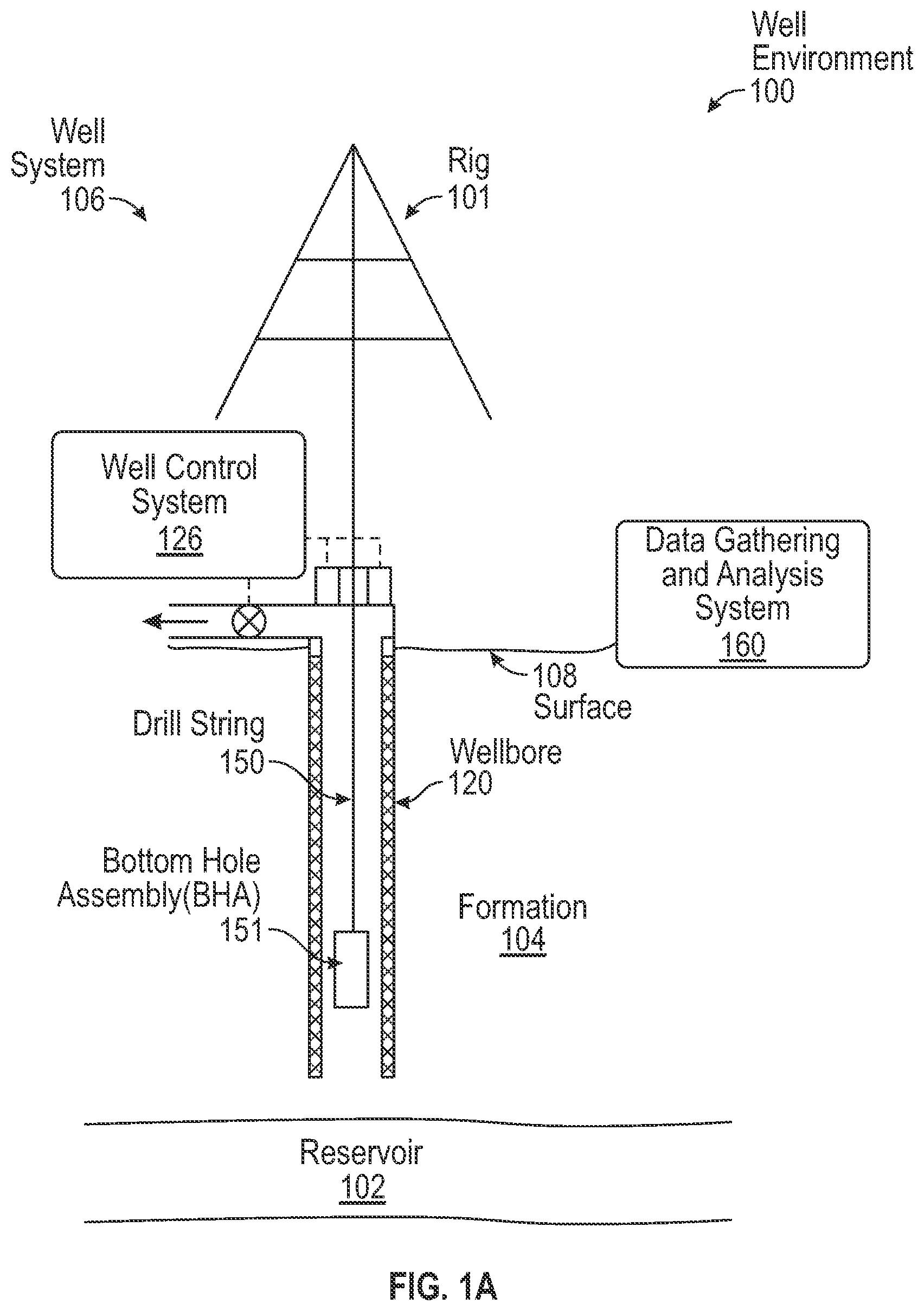 Patent US12098632 — System and method for well log repeatability verification — Figure 1