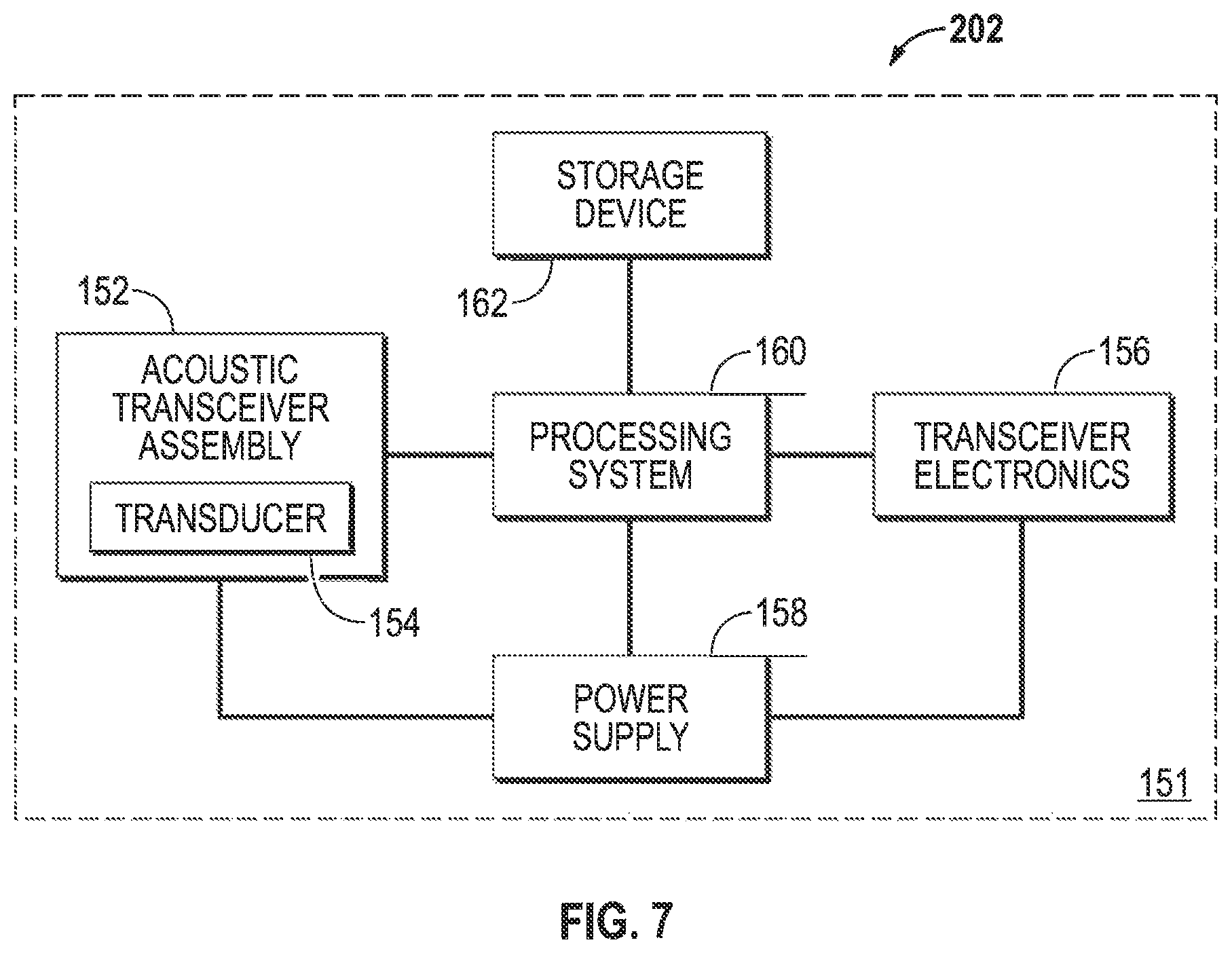 Patent US12098633 Figure 7 – Method and system for automated multi-zone downhole closed loop reservoir testing