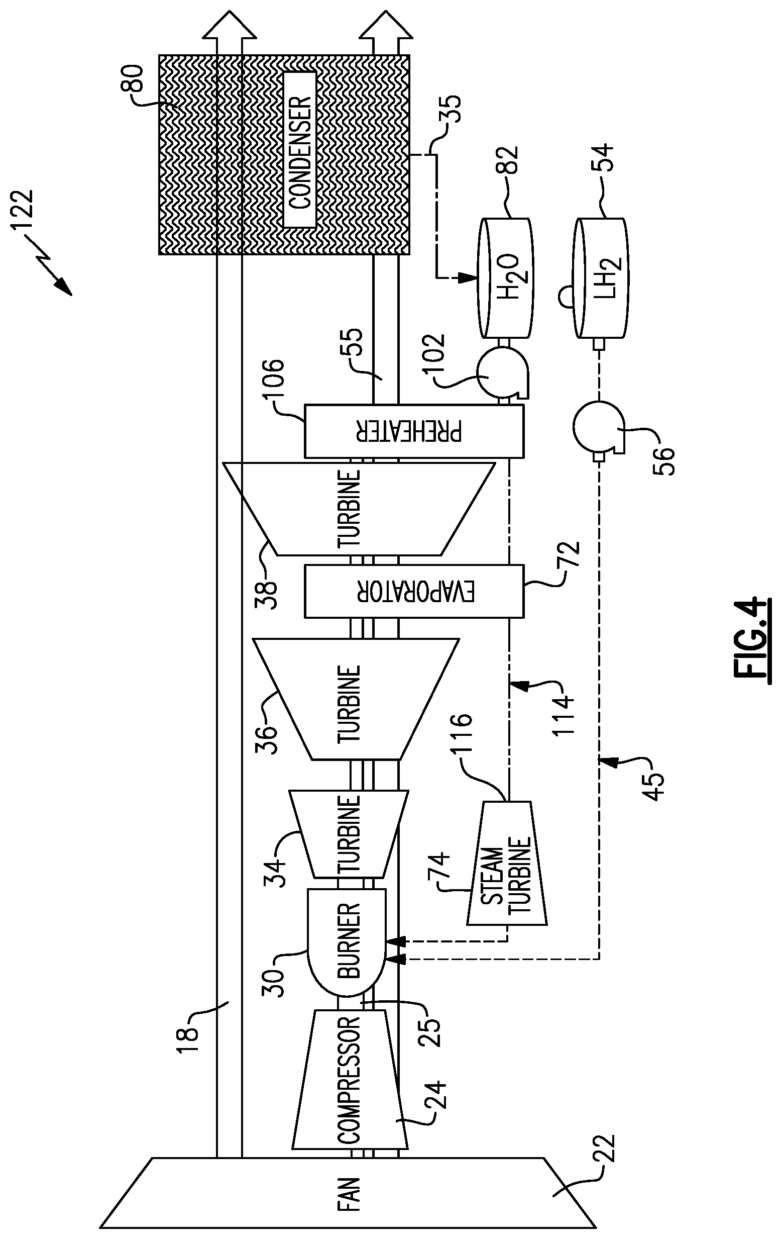 Patent US12098645 Figure 4 – Superheated steam injection turbine engine