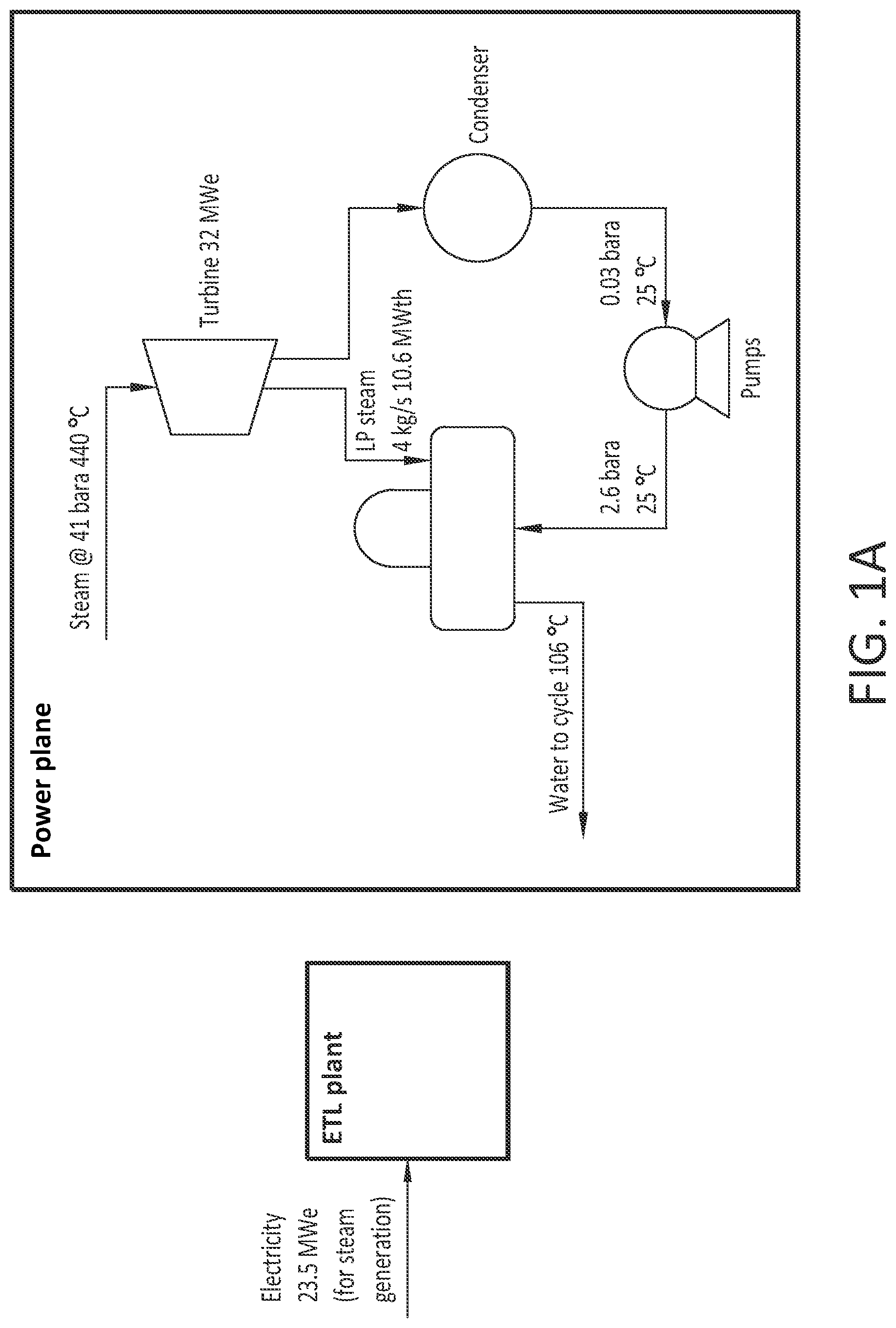 Patent US12098657 — Heat integration — Figure 1