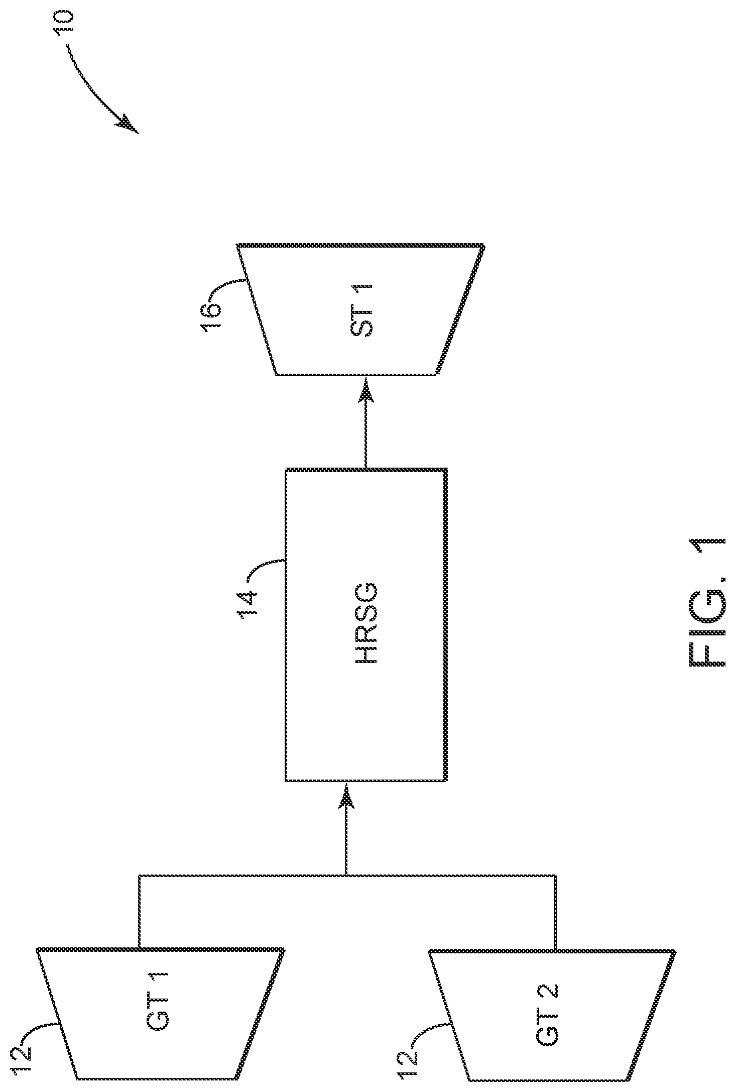 Patent US12098683 — Dispatch advisor for operating power plant with flexibility — Figure 1