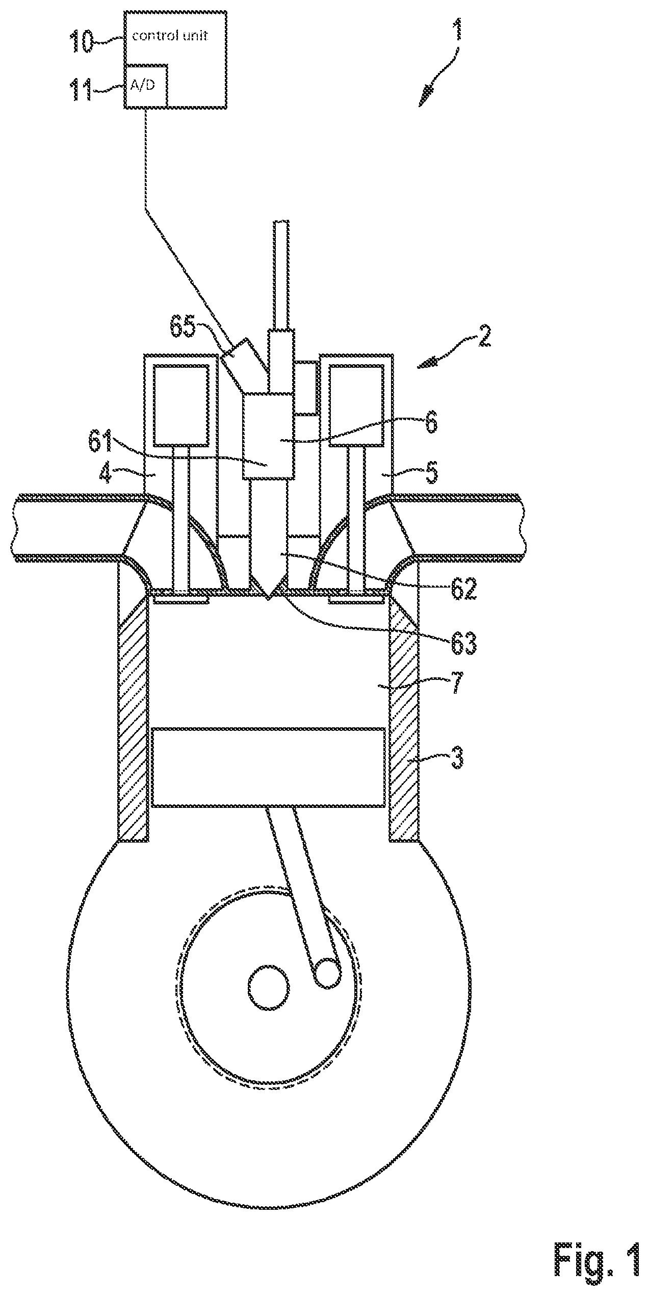 Patent US12098688 — Method and device for operating a fuel injection valve with the aid of machine learning methods — Figure 1