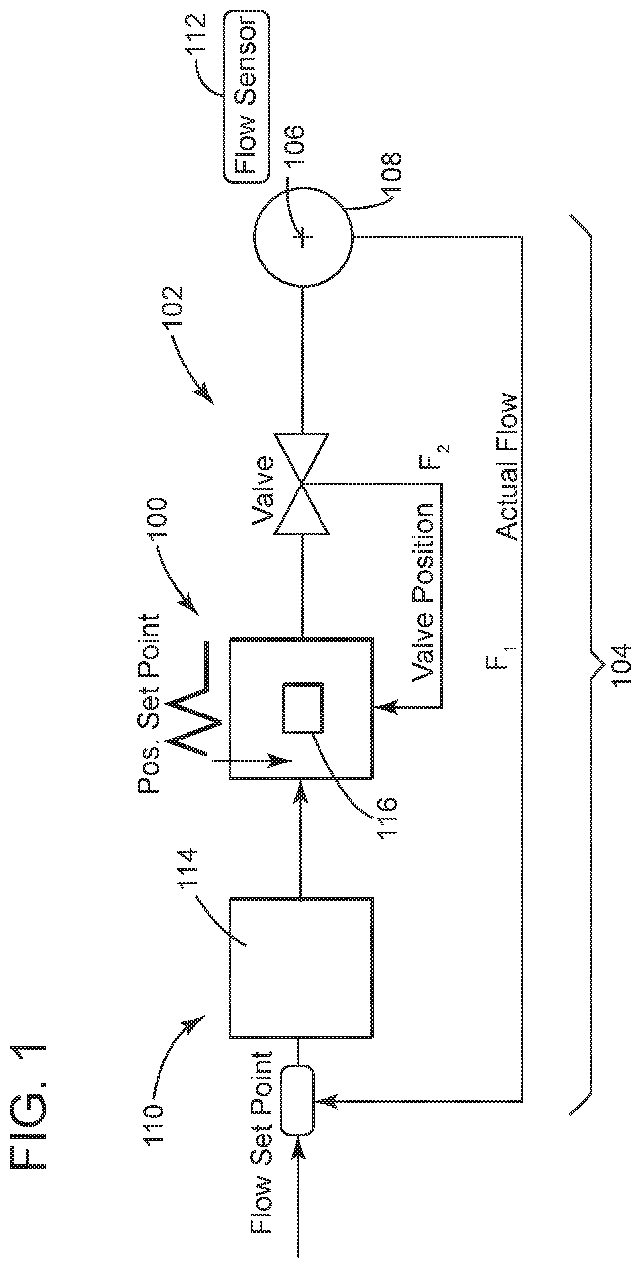 Patent US12098782 — Testing control valves in the field — Figure 1