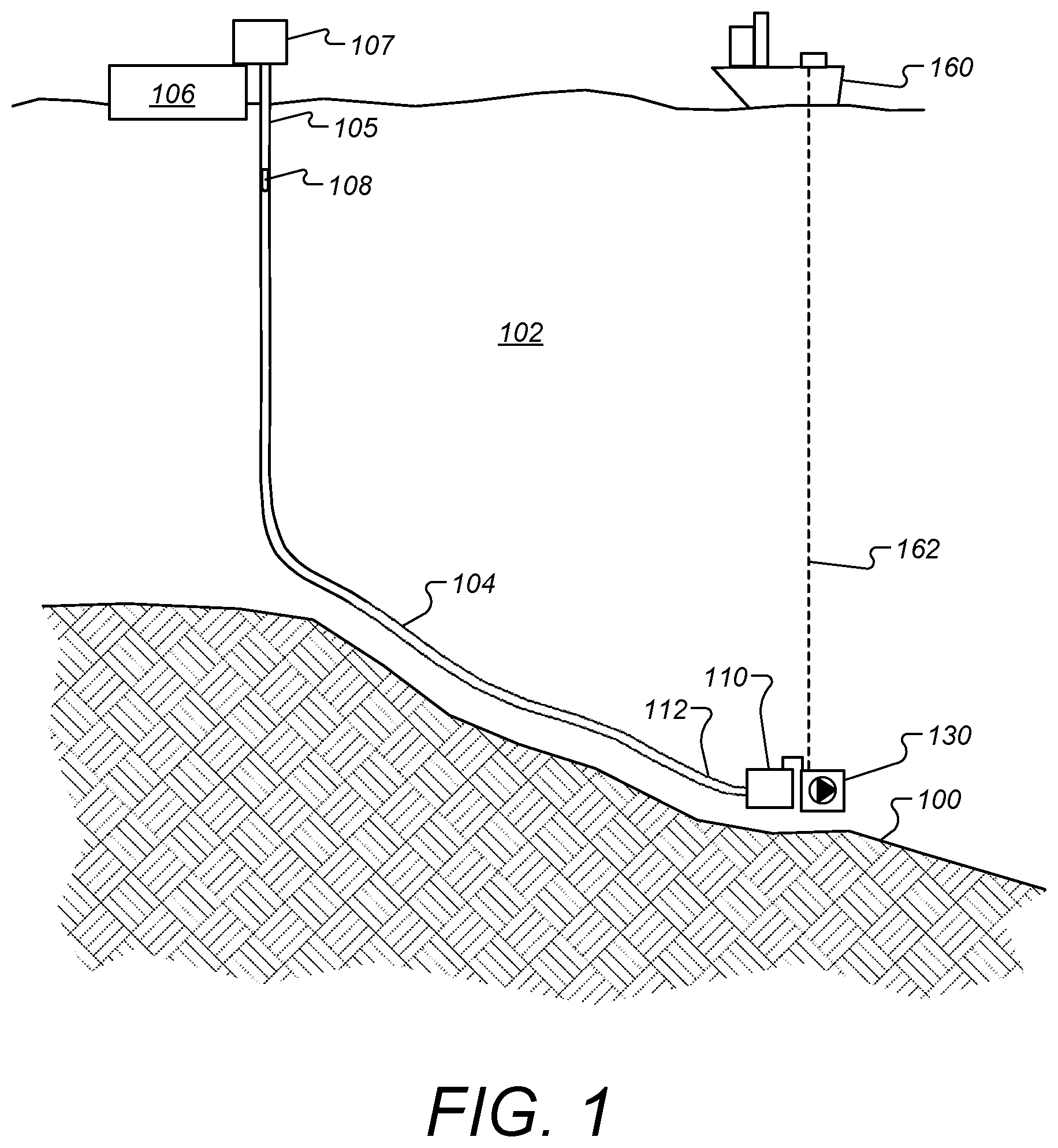 Patent US12098796 — System for dewatering a flowline including a multiphase pump connected at a lower end of the flowline — Figure 1