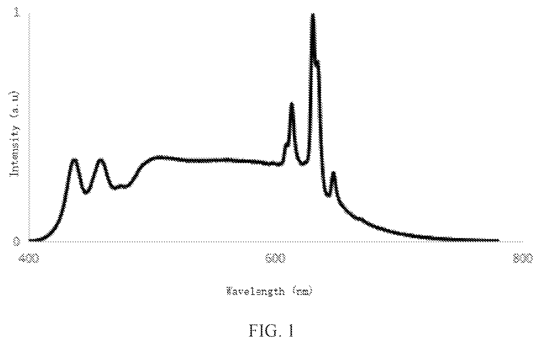 Patent US12098809 — Full spectrum semiconductor lighting device and health lighting fixture — Figure 1