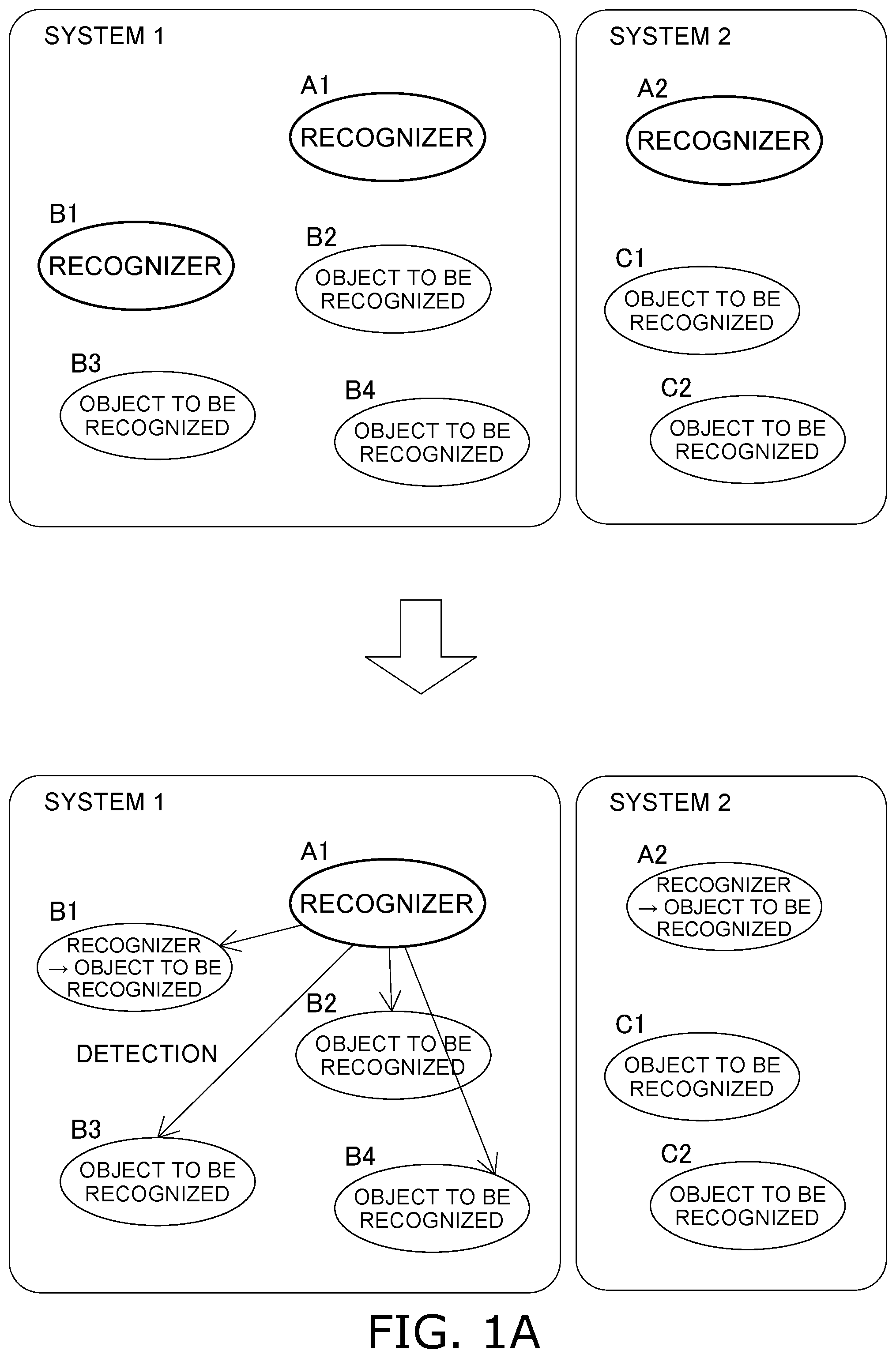 Patent US12098858 — Device network system recognizing devices connected to an identical network system — Figure 1