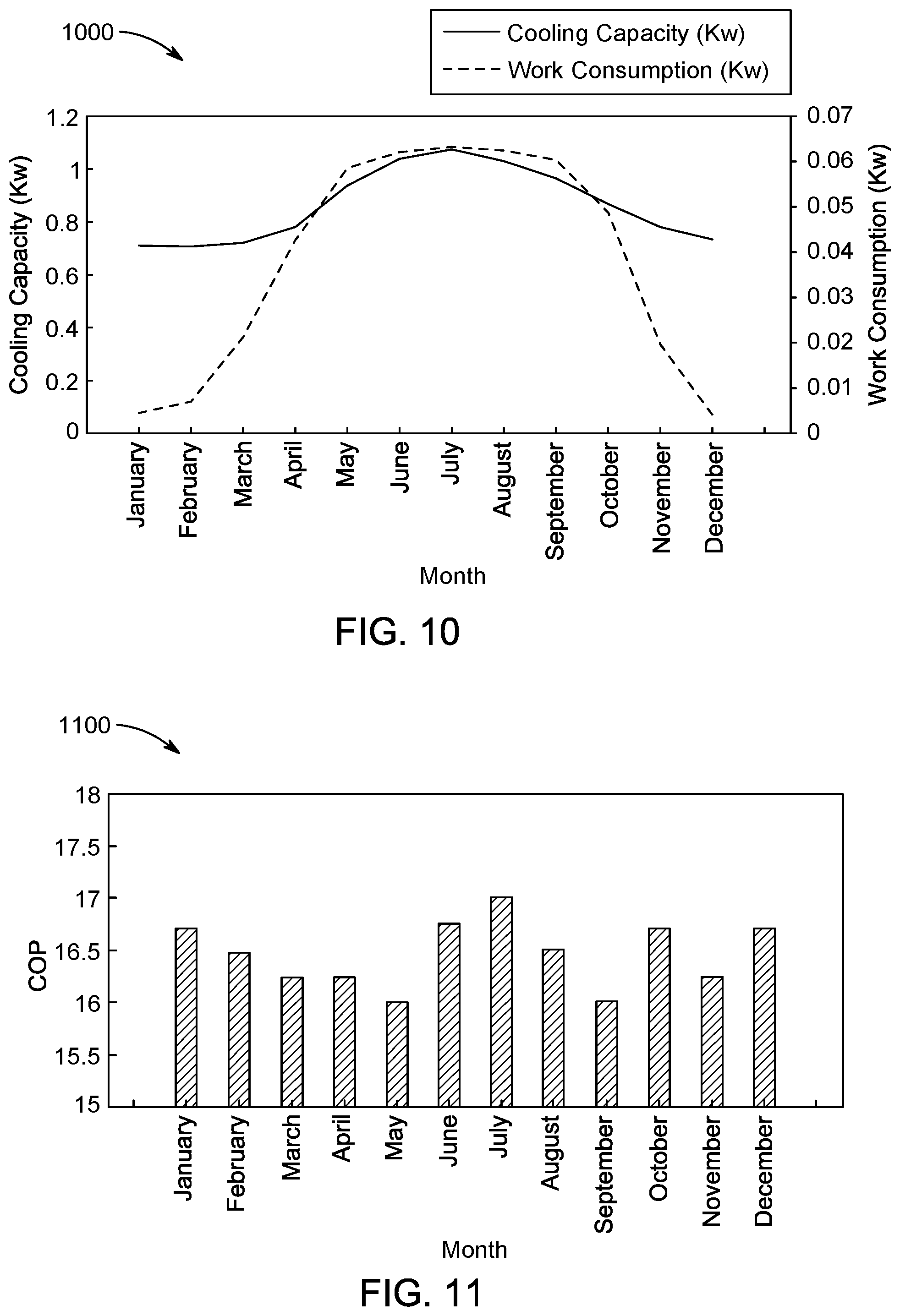 Patent US12098864 Figure 7 – Spray nozzle evaporative cooling ablution bay