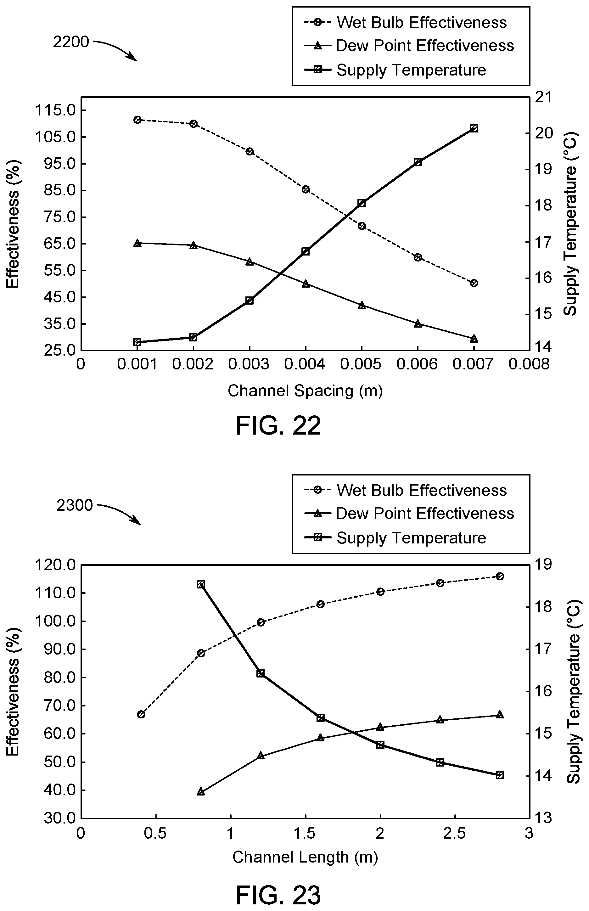 Patent US12098864 Figure 13 – Spray nozzle evaporative cooling ablution bay
