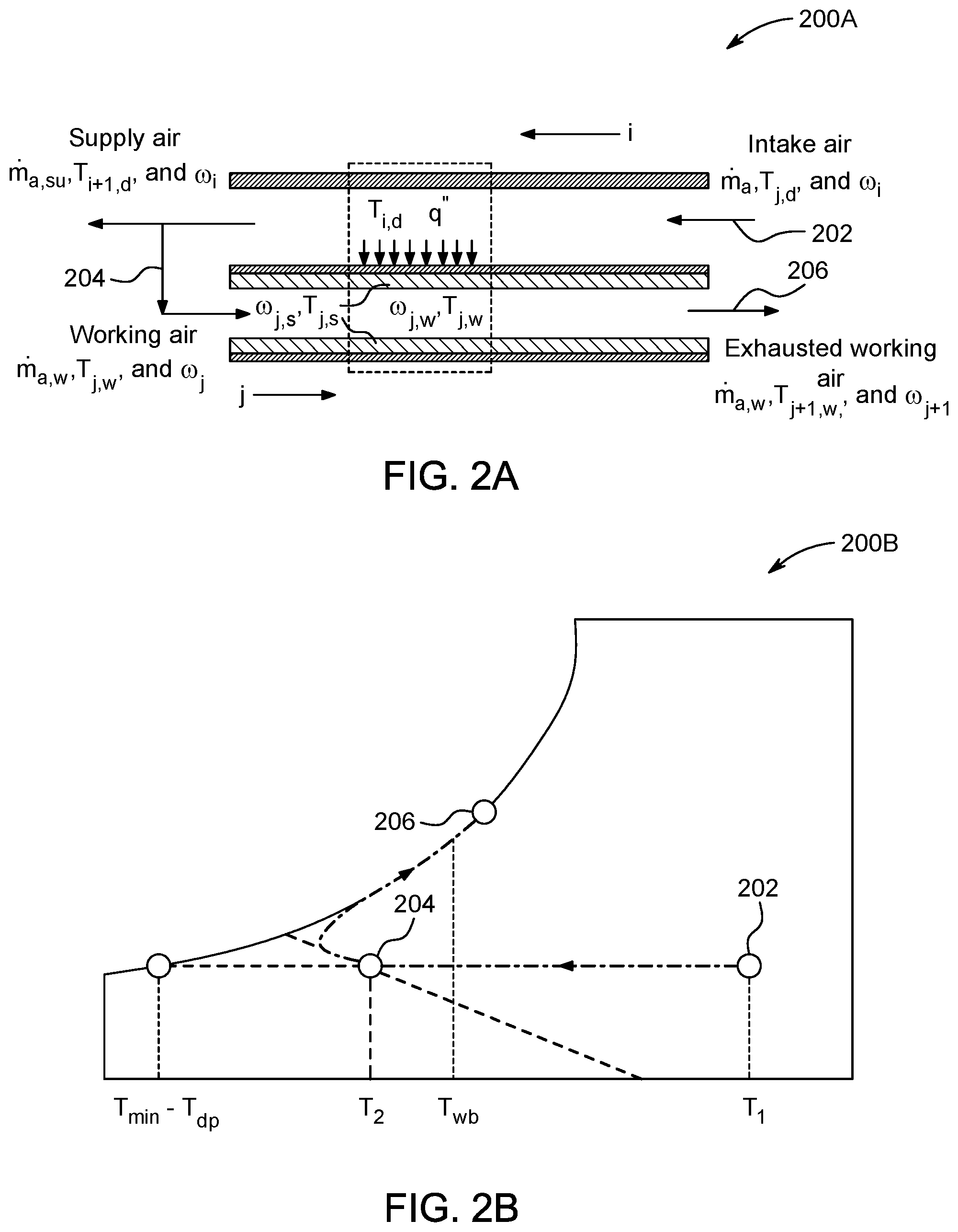 Patent US12098865 Figure 2 – Evaporative cooling system for ablution bay