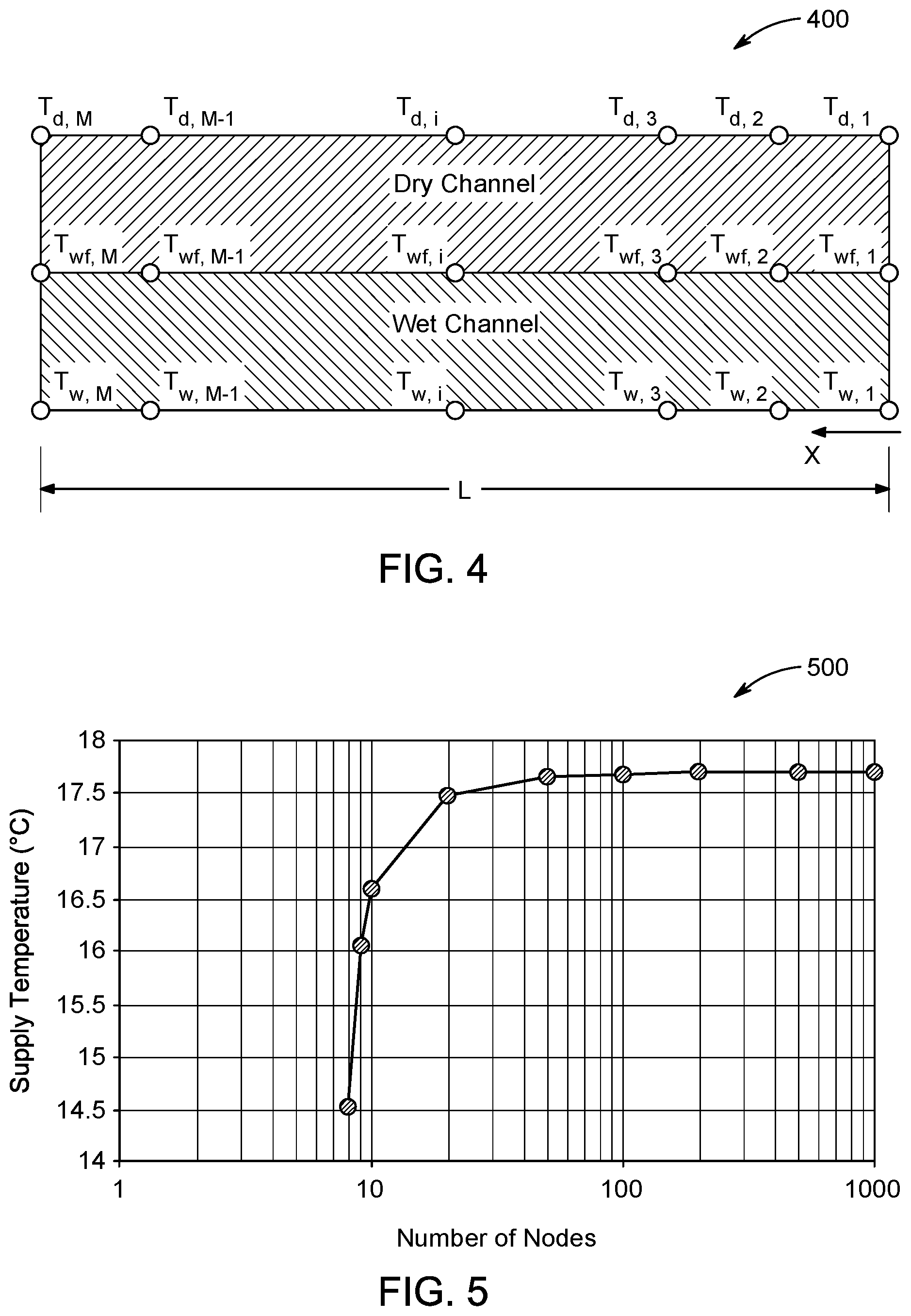 Patent US12098865 Figure 4 – Evaporative cooling system for ablution bay
