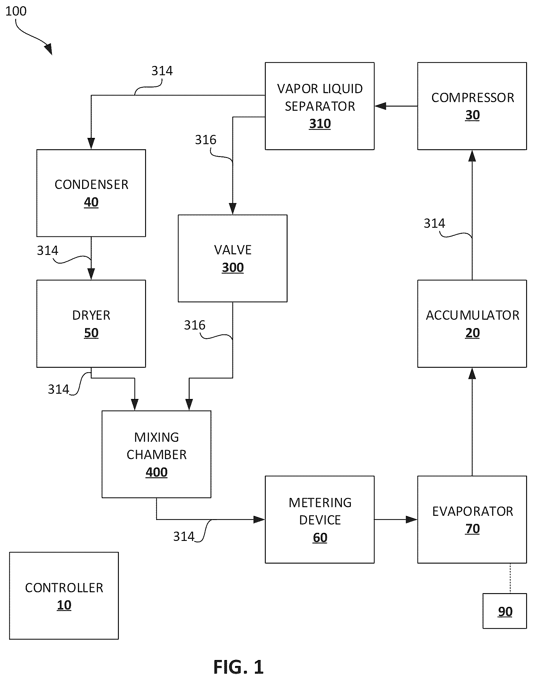 Patent US12098869 — Cooling system with controlled biphase mixing of refrigerant — Figure 1
