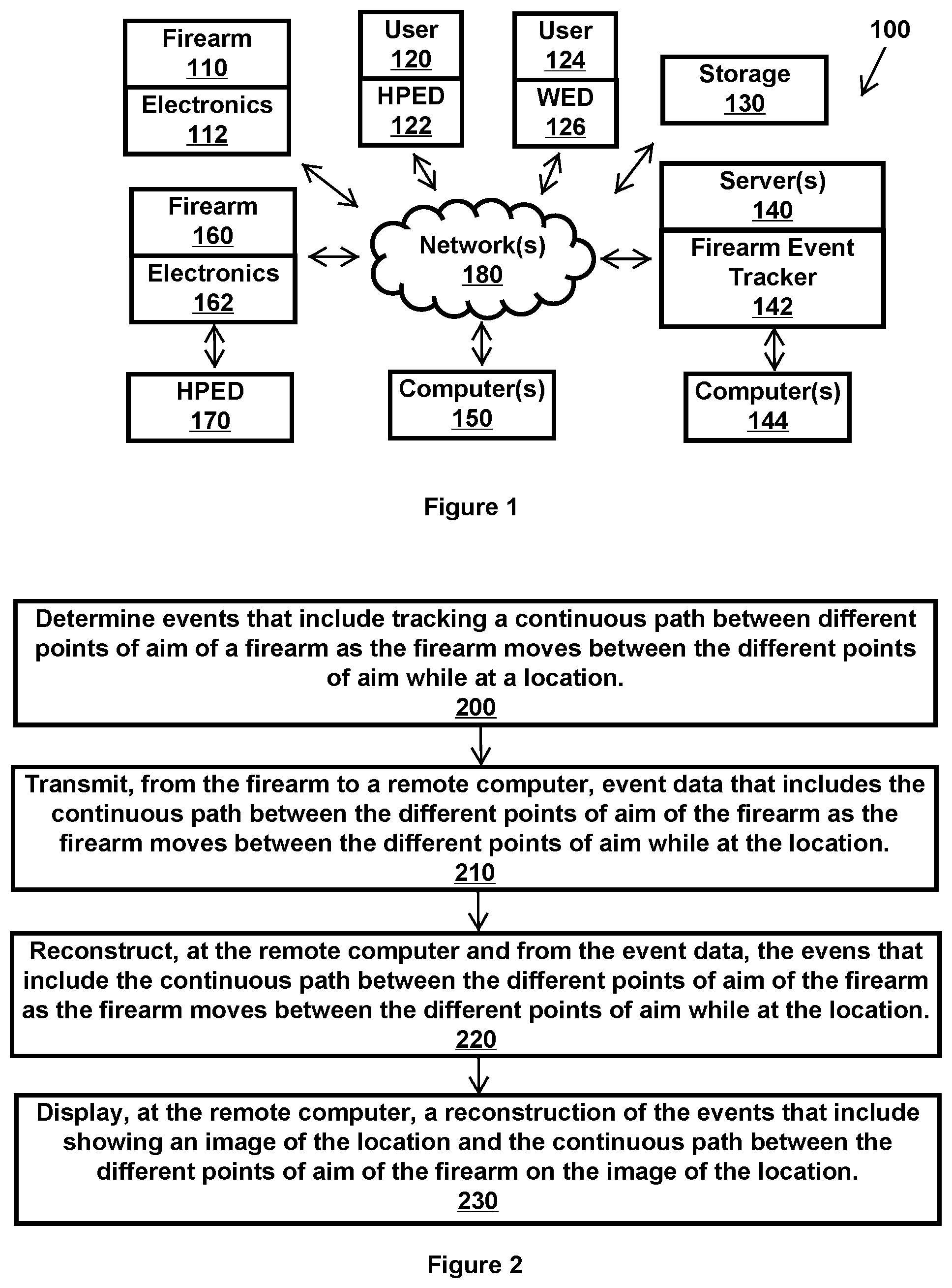 Patent US12098905 — Firearm system that tracks points of aim of a firearm — Figure 1