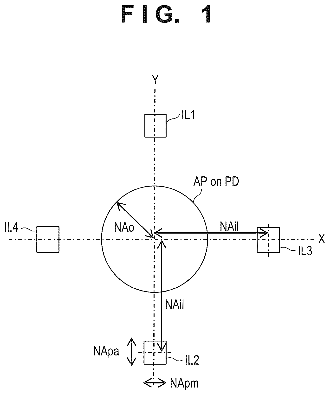 Patent US12098913 — Detector that detects relative positions of marks while blocking non-interference light — Figure 1