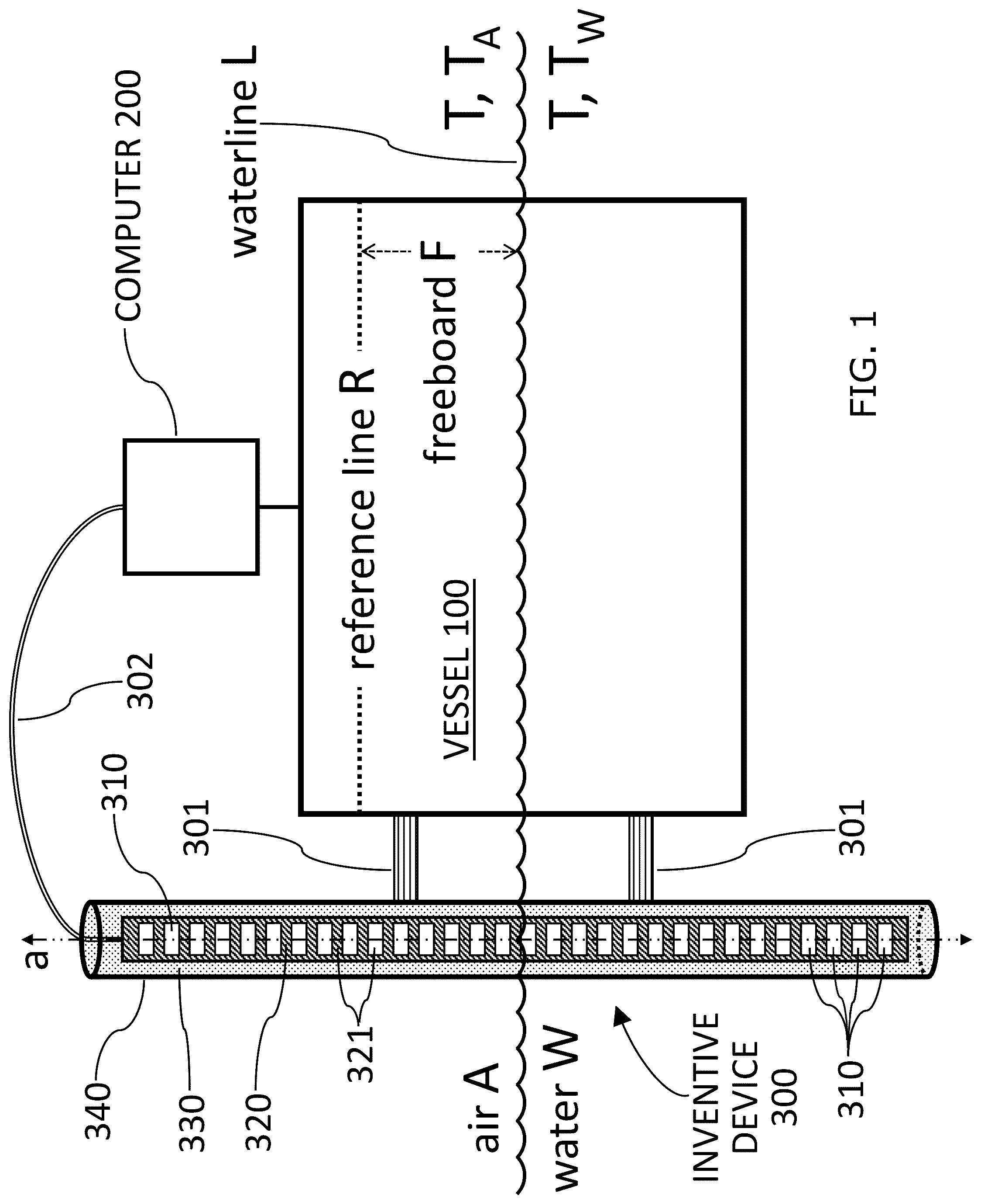 Patent US12098916 — Temperature sensing arrayal for freeboard detection — Figure 1