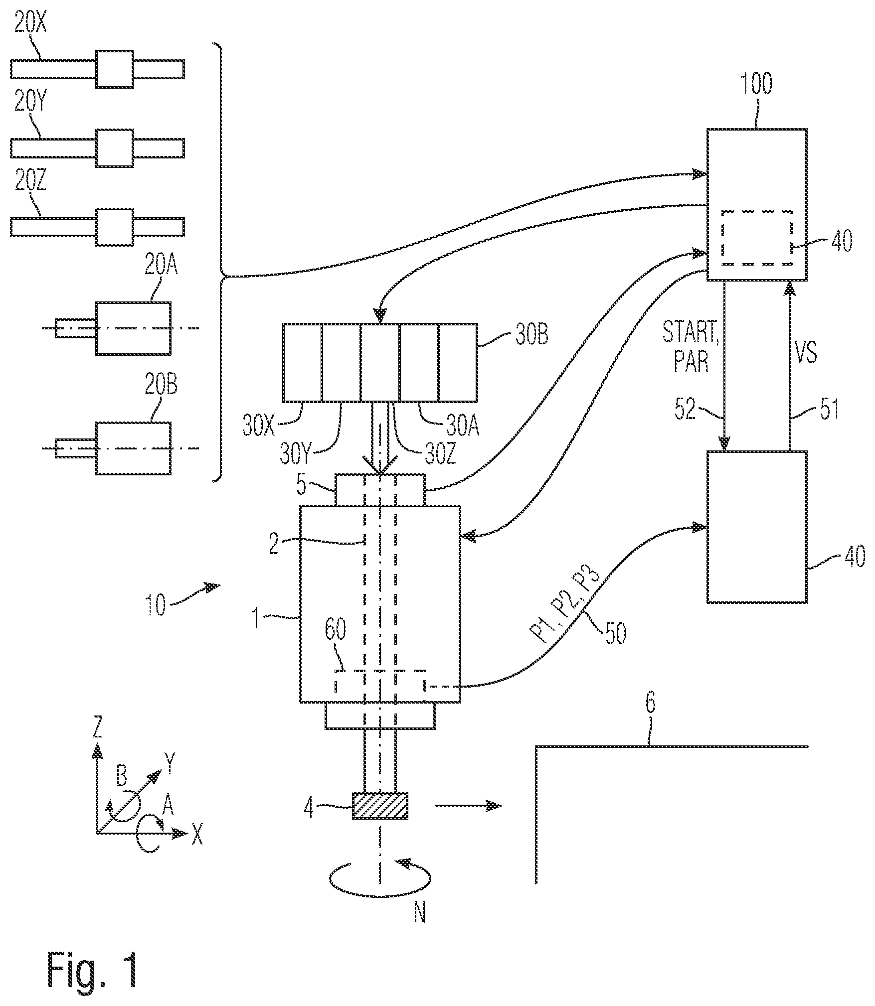Patent US12098919 — Device and method for determining a contact between a tool and a workpiece — Figure 1