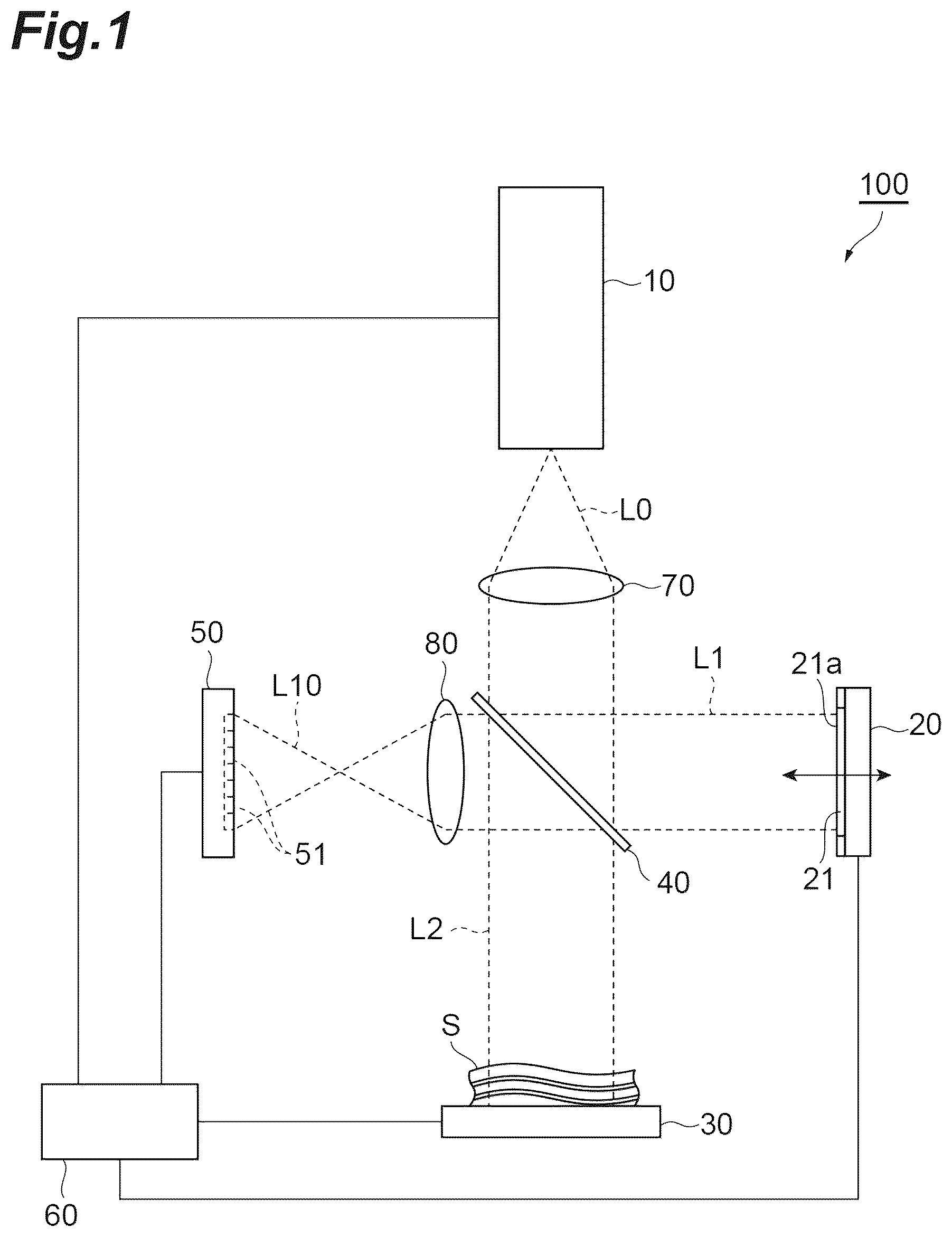 Patent US12098920 Figure 1 – Optical coherence tomography device