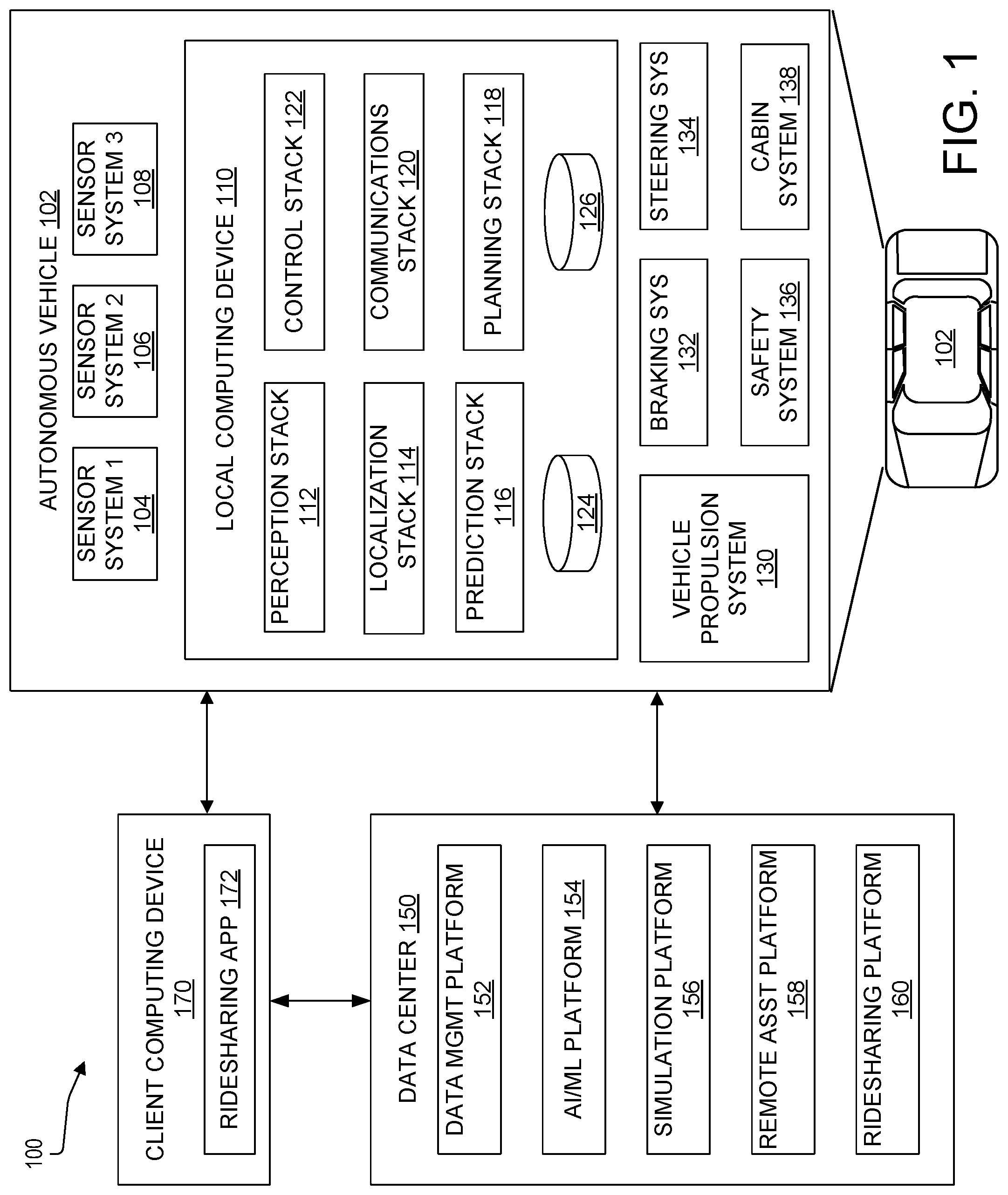 Patent US12098925 — Longitudinal-limited lane marking localizer — Figure 1