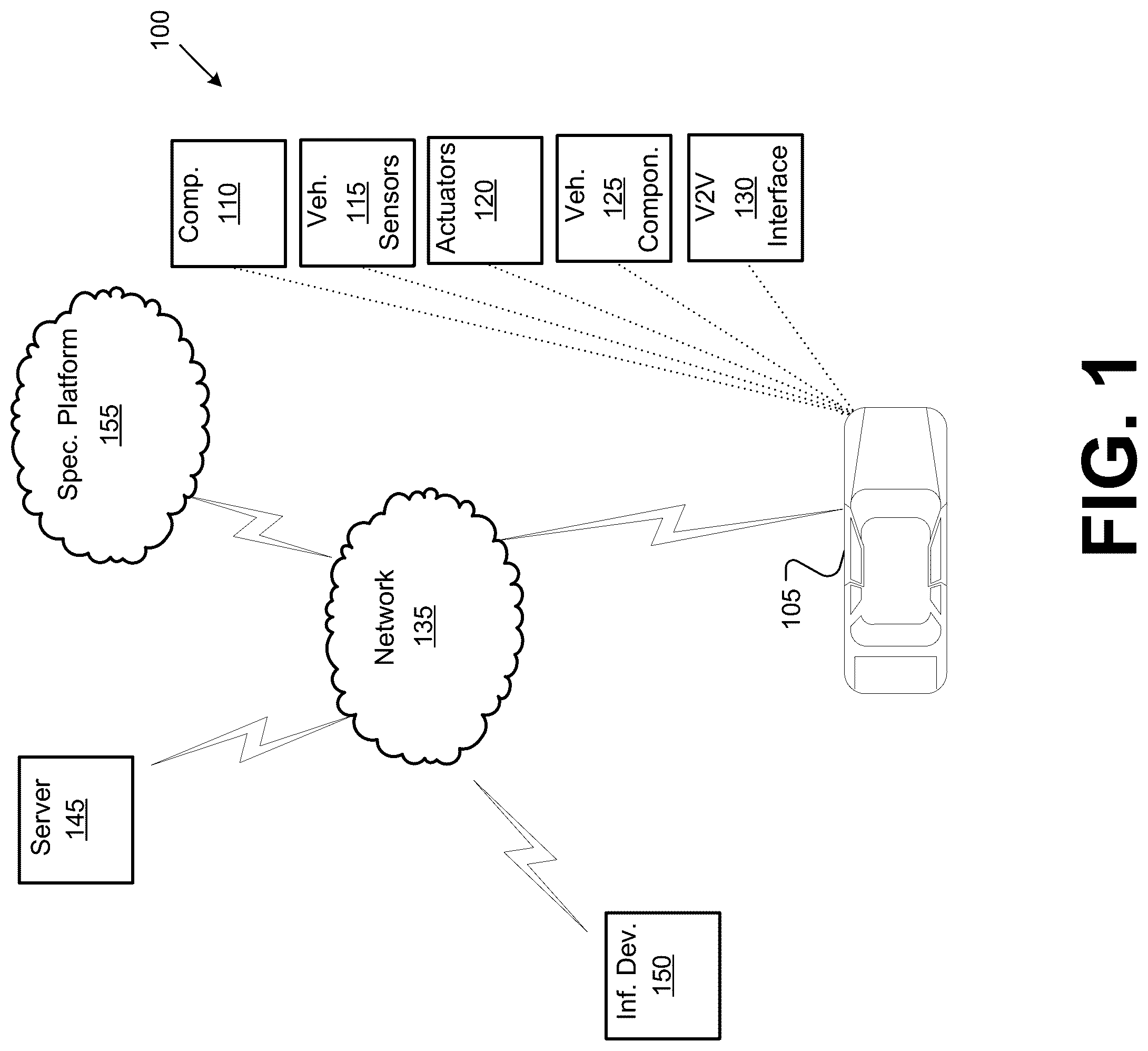 Patent US12098932 — Edge enhanced incremental learning for autonomous driving vehicles — Figure 1