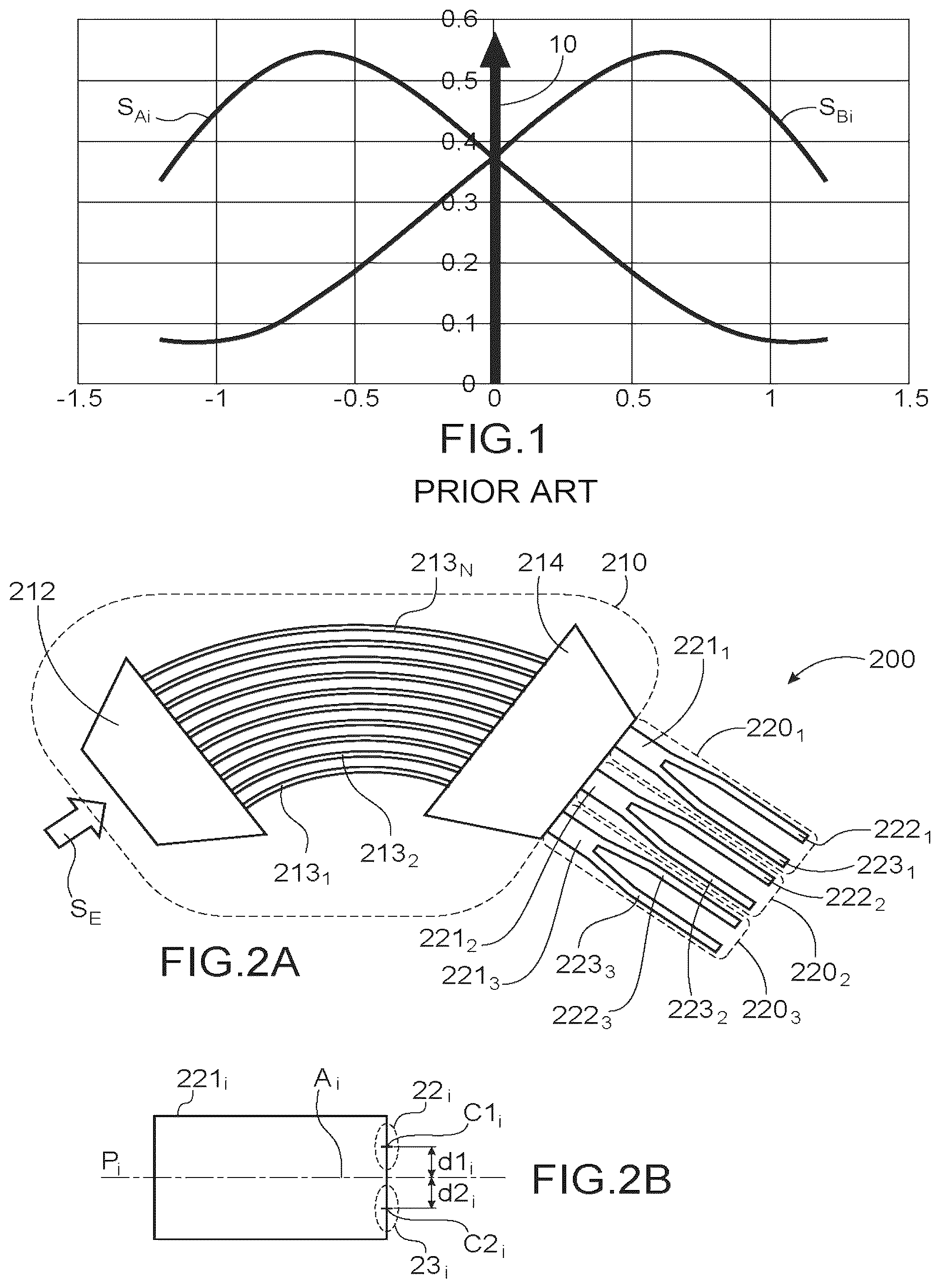 Patent US12098936 — Device for distributing a signal for measuring wavelength shifts — Figure 1