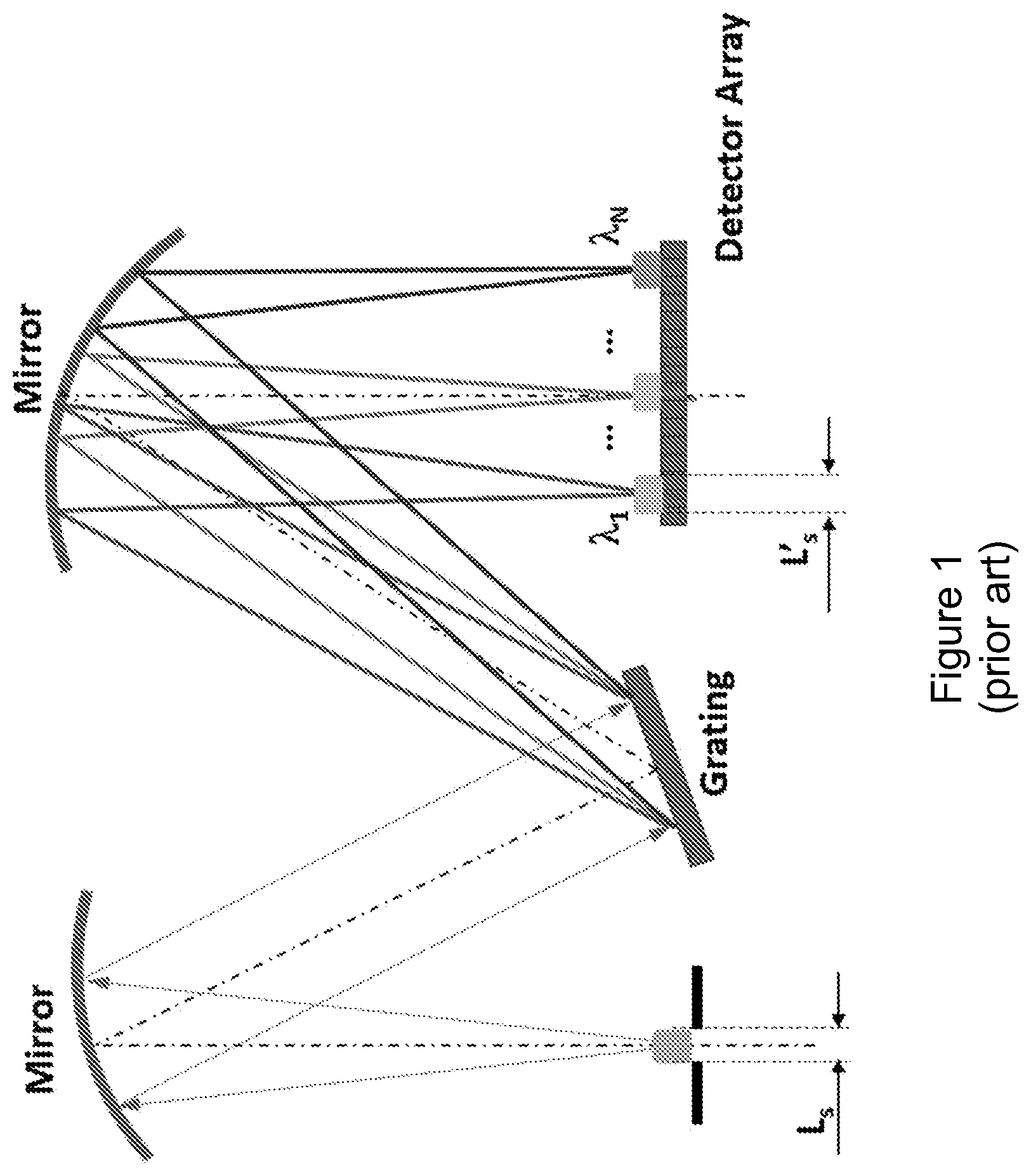 Patent US12098950 — Spectrometer and method of detecting an electromagnetic (EM) wave spectrum — Figure 1