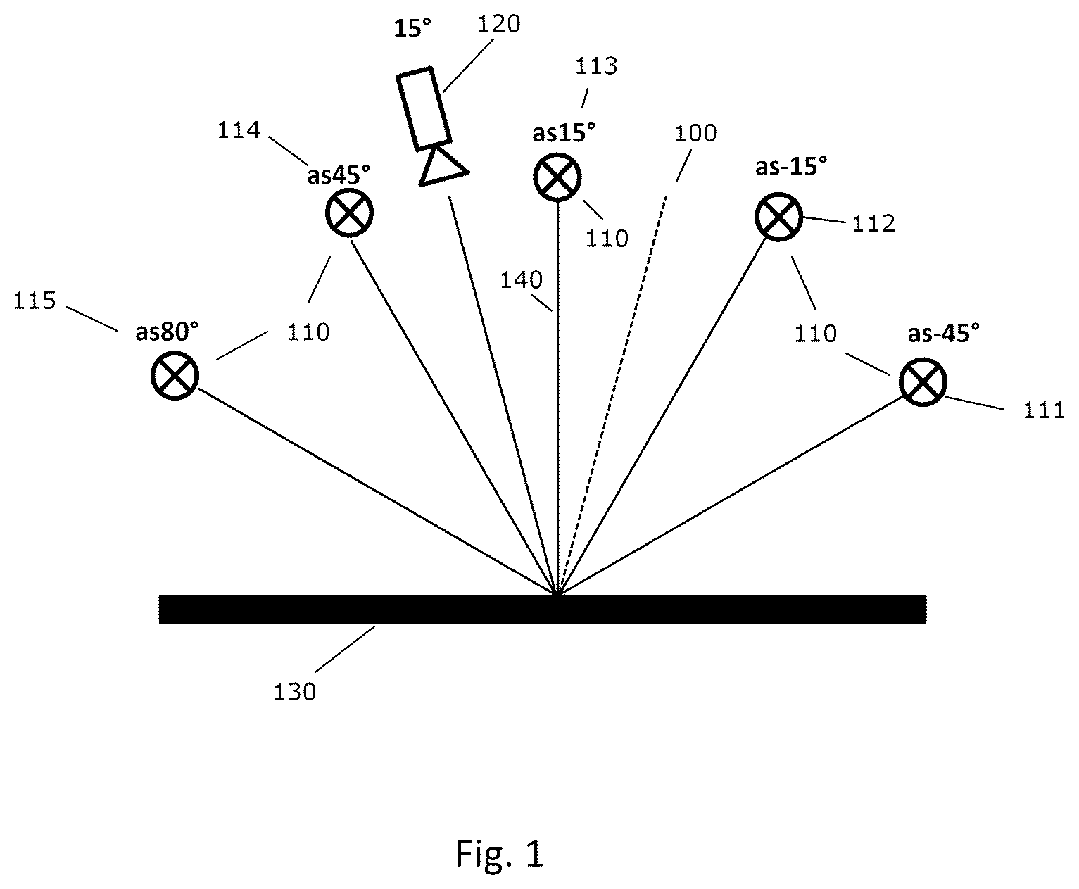 Patent US12098955 — Method and device for detecting and adjusting decorative colour formulations in alignment with the visual perception of texture characteristics — Figure 1
