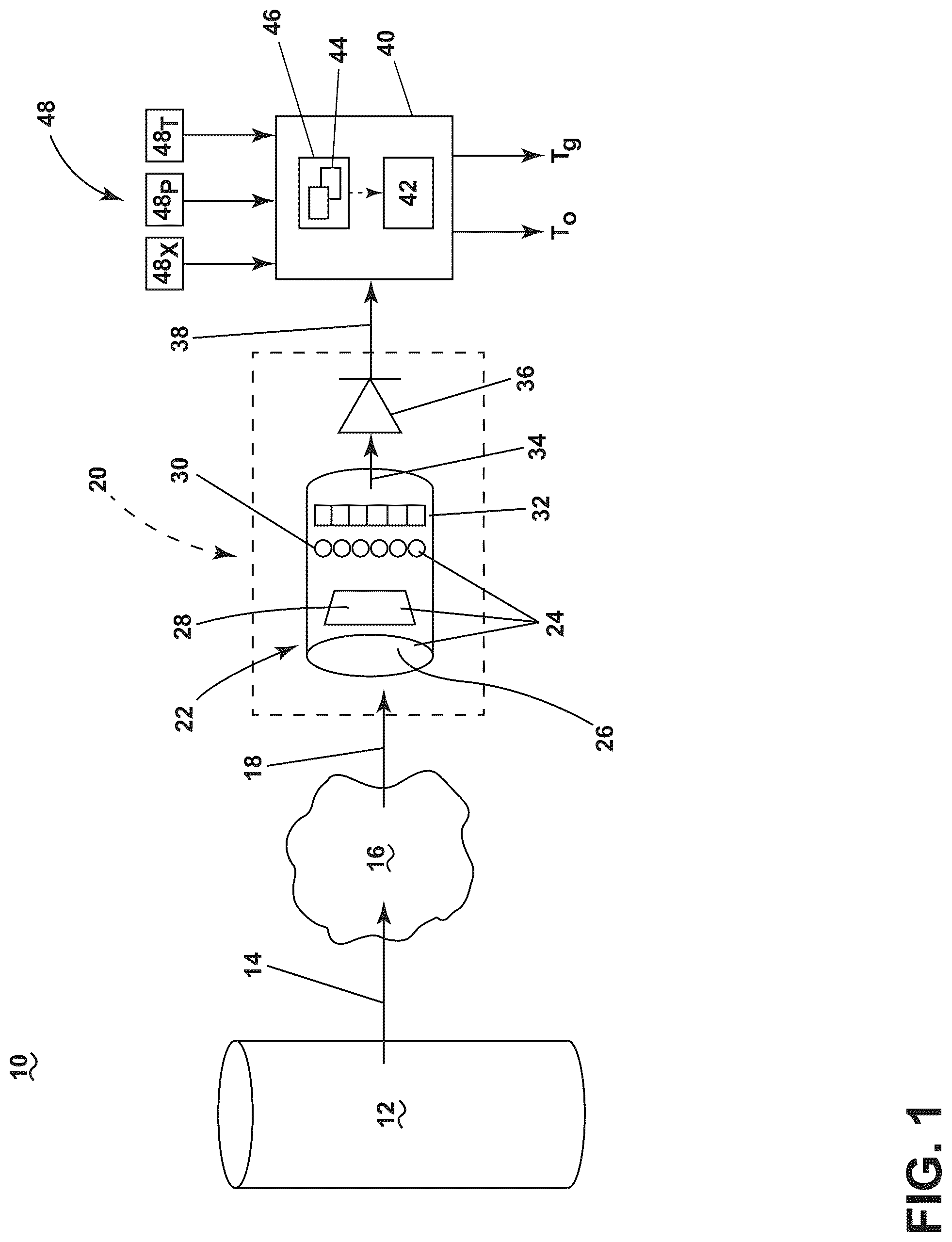 Patent US12098958 — Thermal measurement system — Figure 1