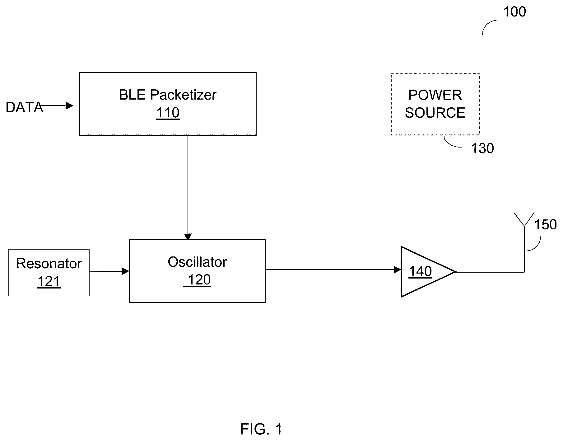Patent US12098962 — Single layer LC oscillator — Figure 1