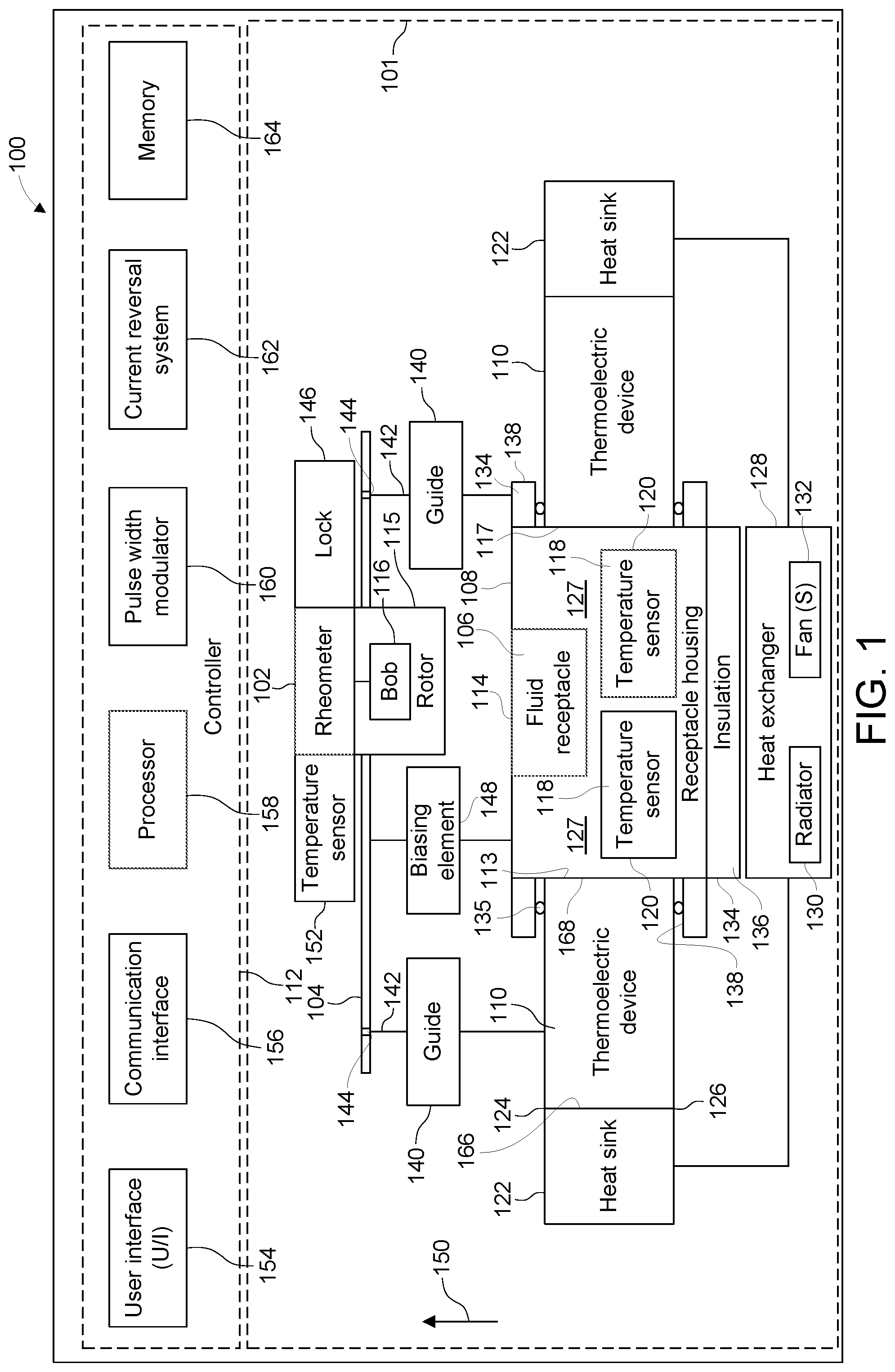 Patent US12098987 — Rheometer systems and related methods — Figure 1