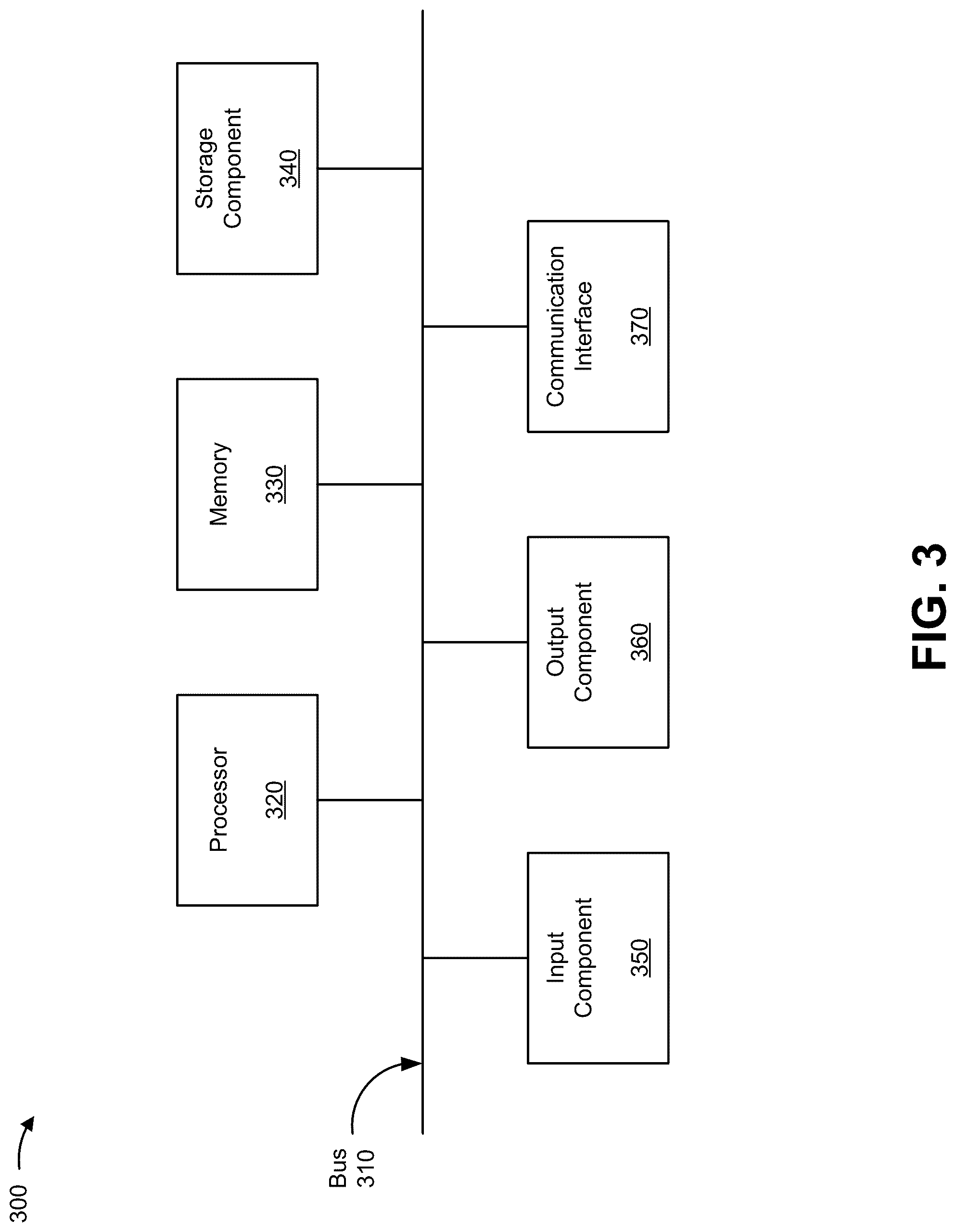 Patent US12099003 Figure 4 – Reduced false positive identification for spectroscopic classification