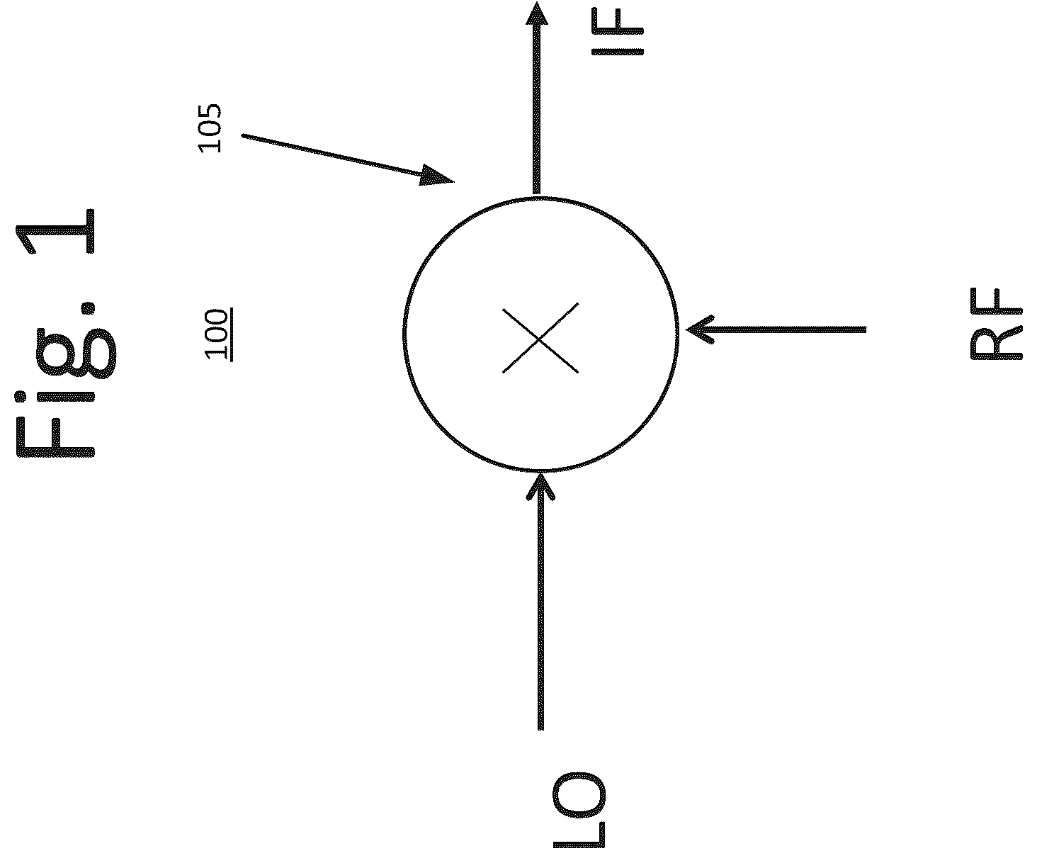 Patent US12099006 — Wideband subharmonic mixer — Figure 1
