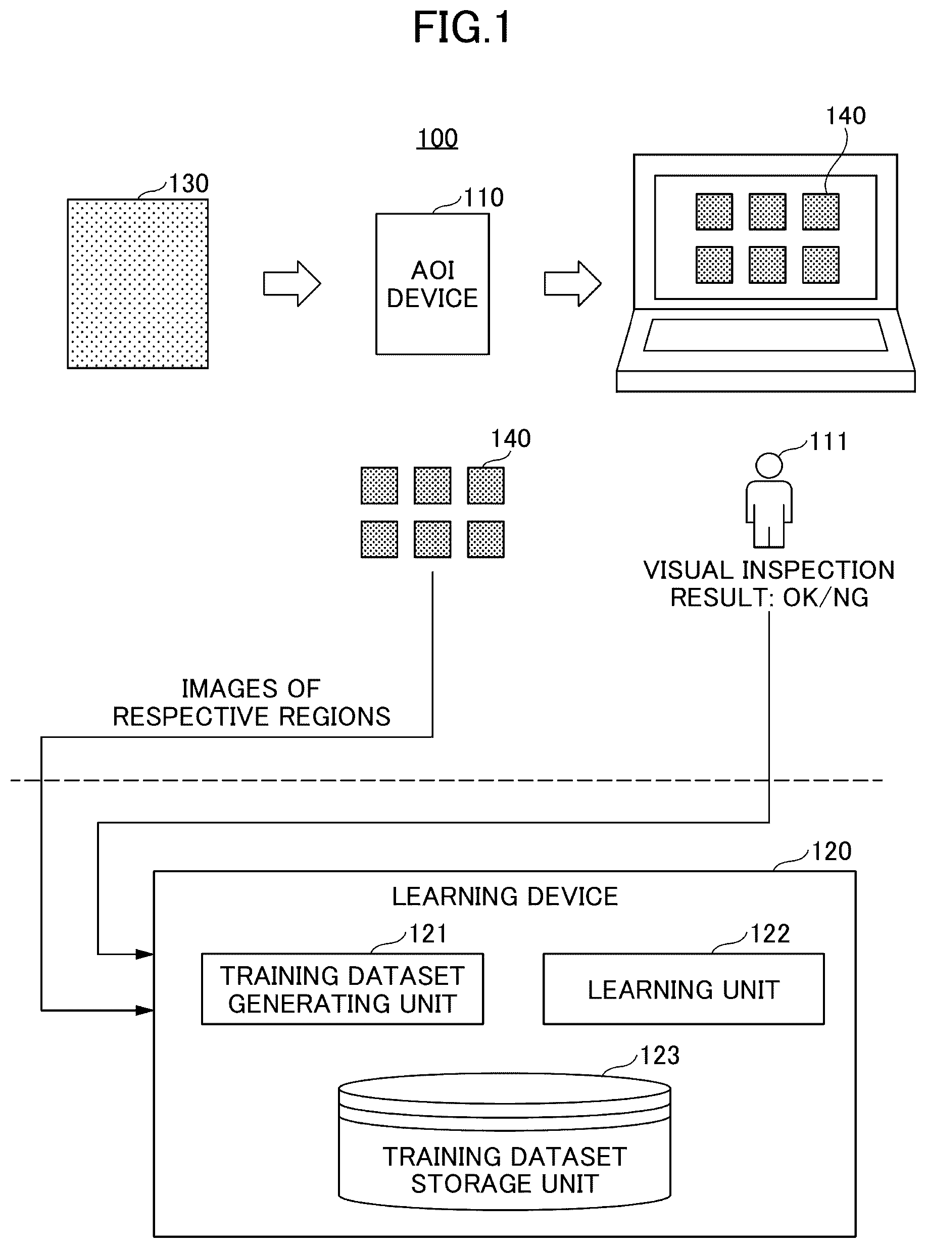 Patent US12099017 — Inspection system, inspection method, and inspection program — Figure 1