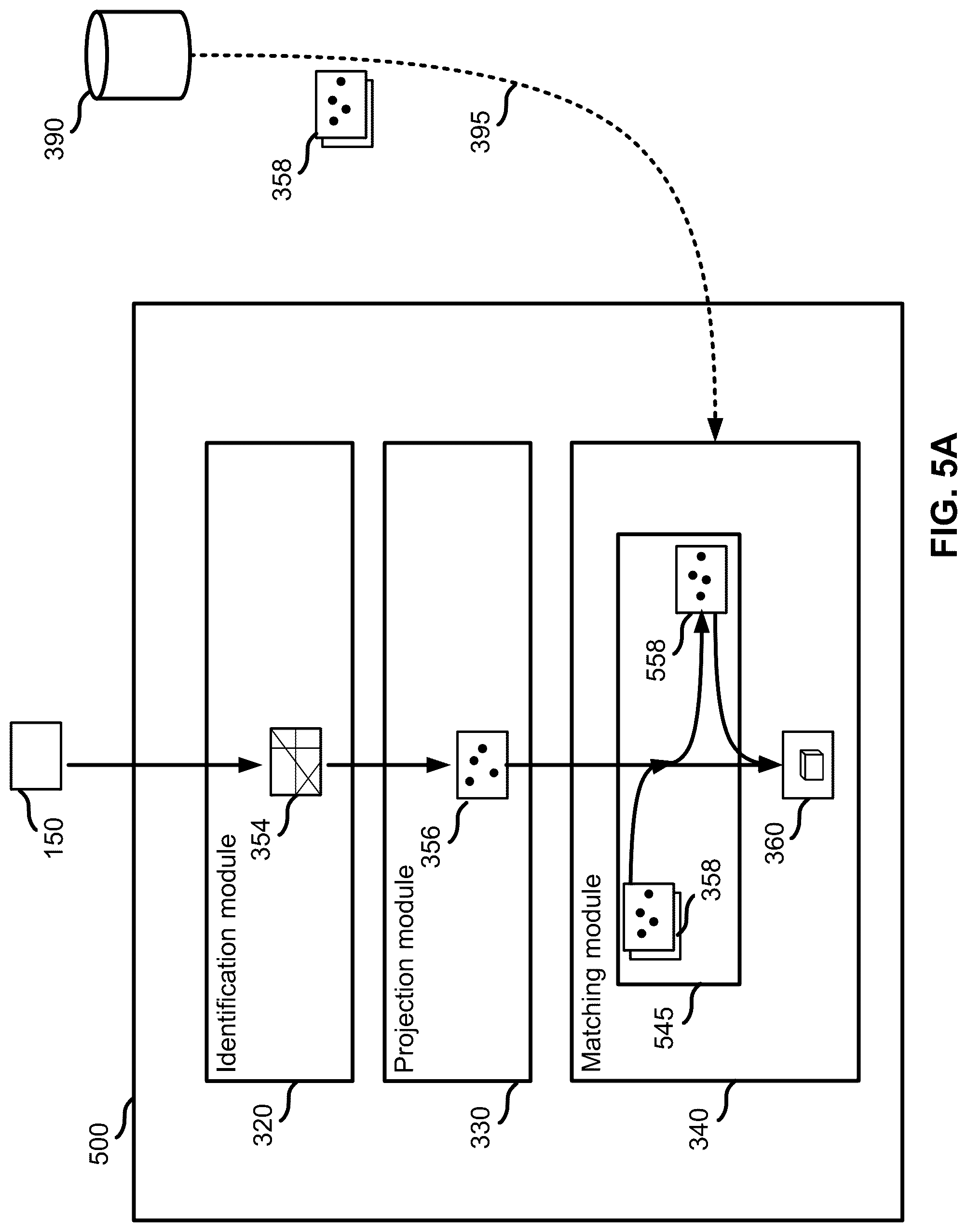 Patent US12099024 Figure 9 – Methods and apparatus for electron backscatter diffraction sample characterisation
